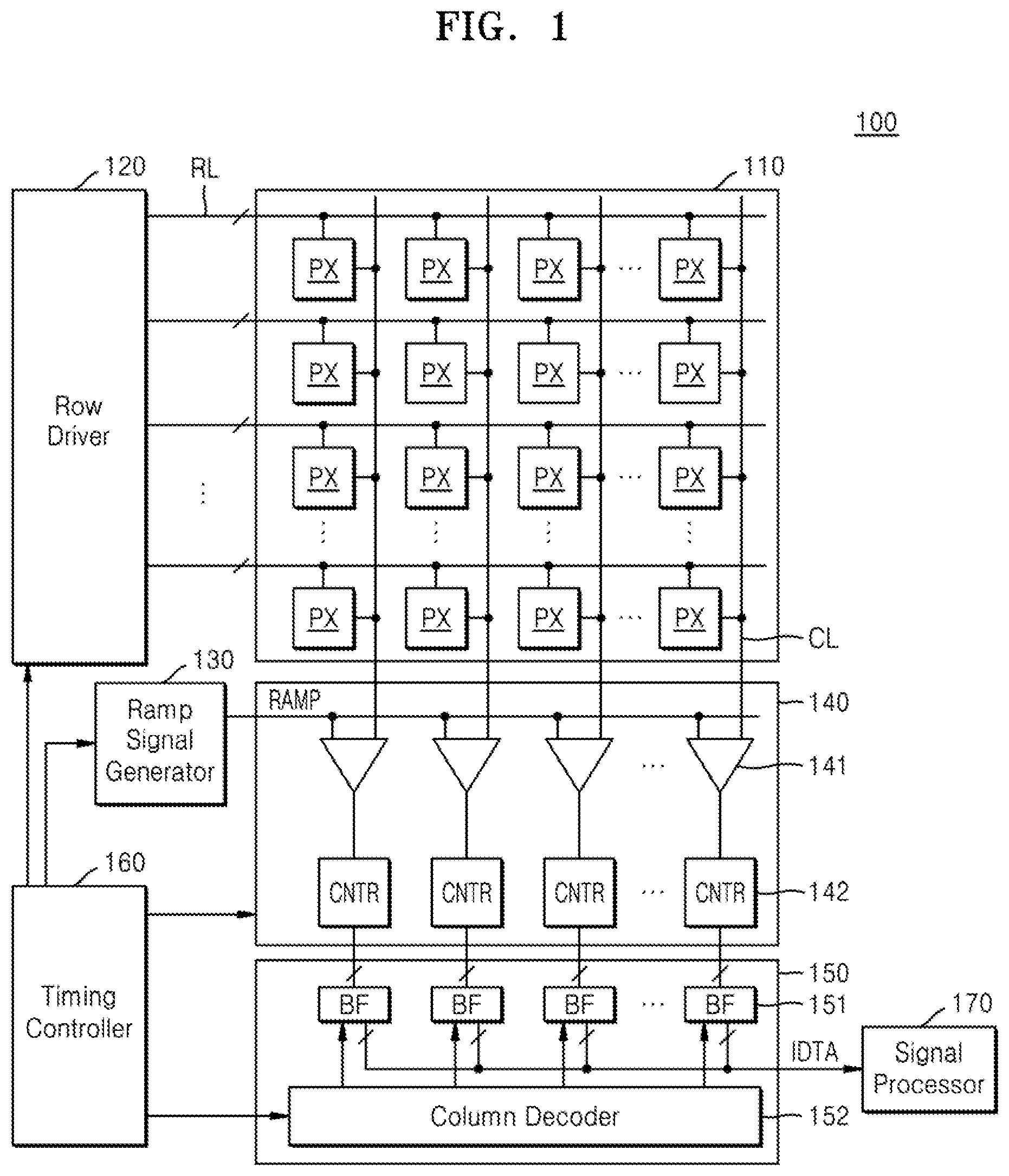 Patent US12610162 Figure 1 – Image processing device and operation method thereof
