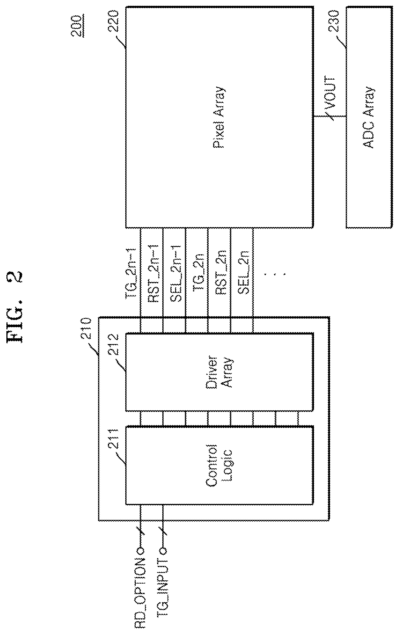Patent US12610162 Figure 2 – Image processing device and operation method thereof