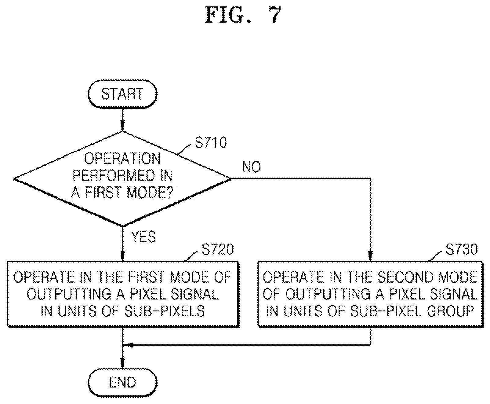 Patent US12610162 Figure 8 – Image processing device and operation method thereof