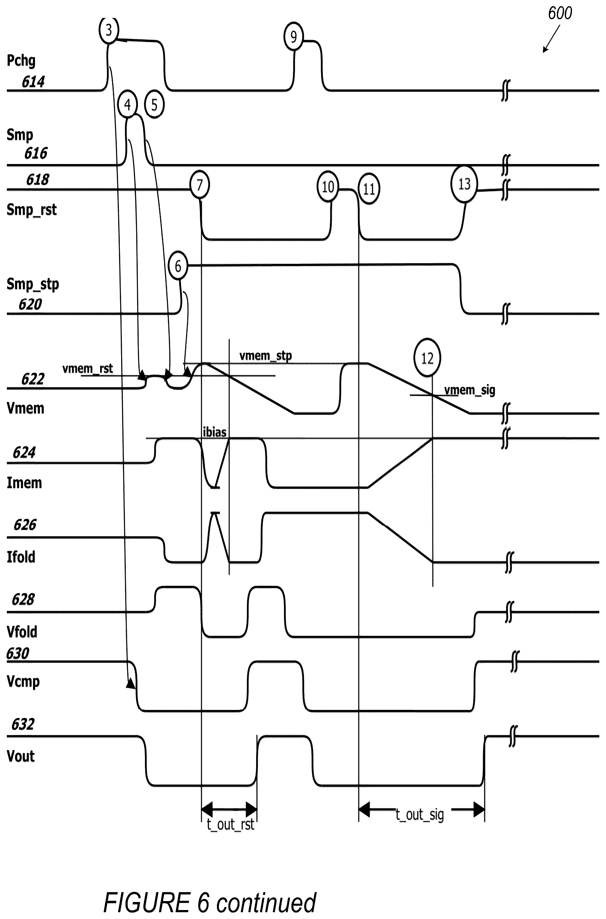 Patent US12610163 Figure 8 – Low-power/small-area current-mode pixel readout circuit