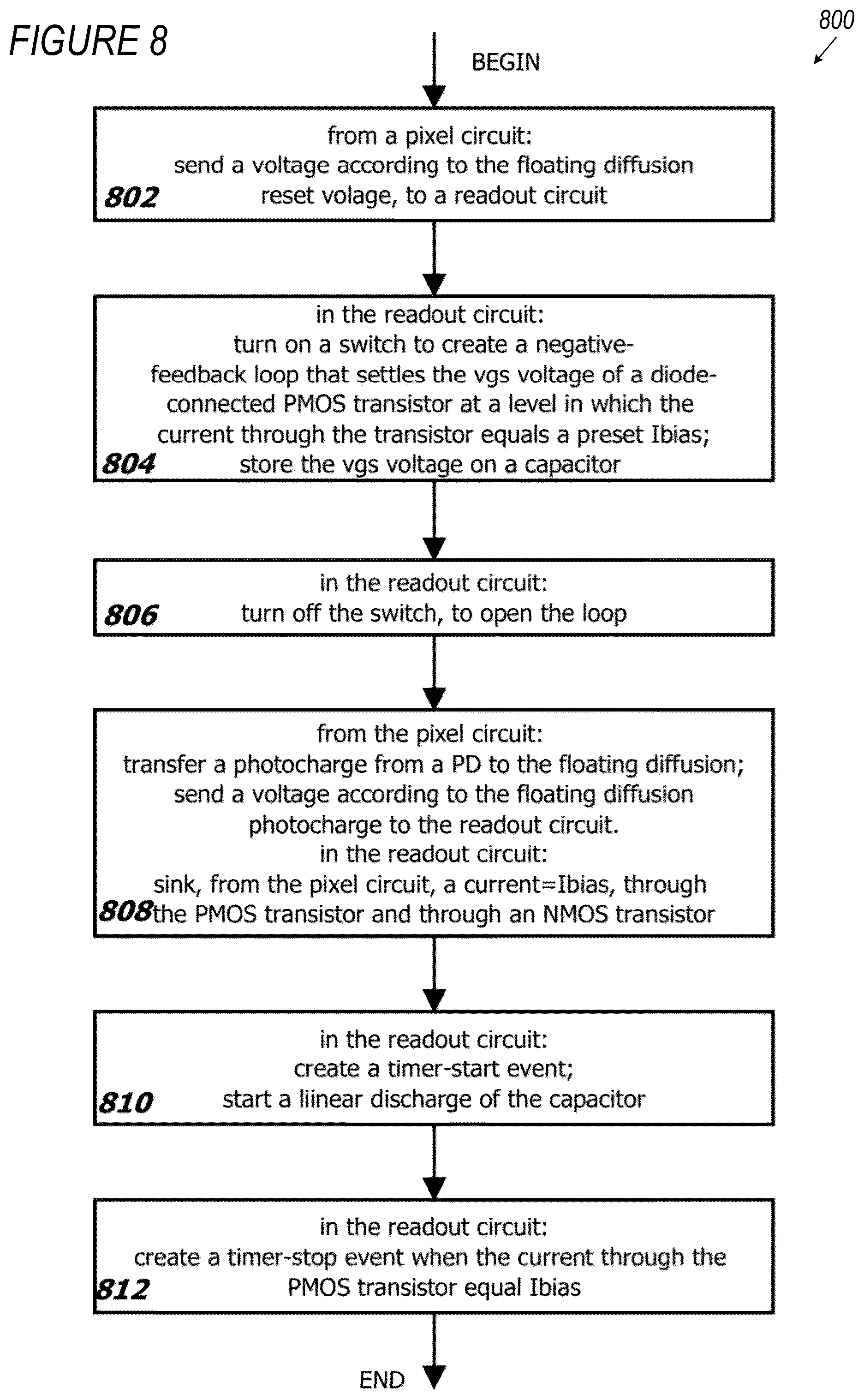 Patent US12610163 Figure 10 – Low-power/small-area current-mode pixel readout circuit