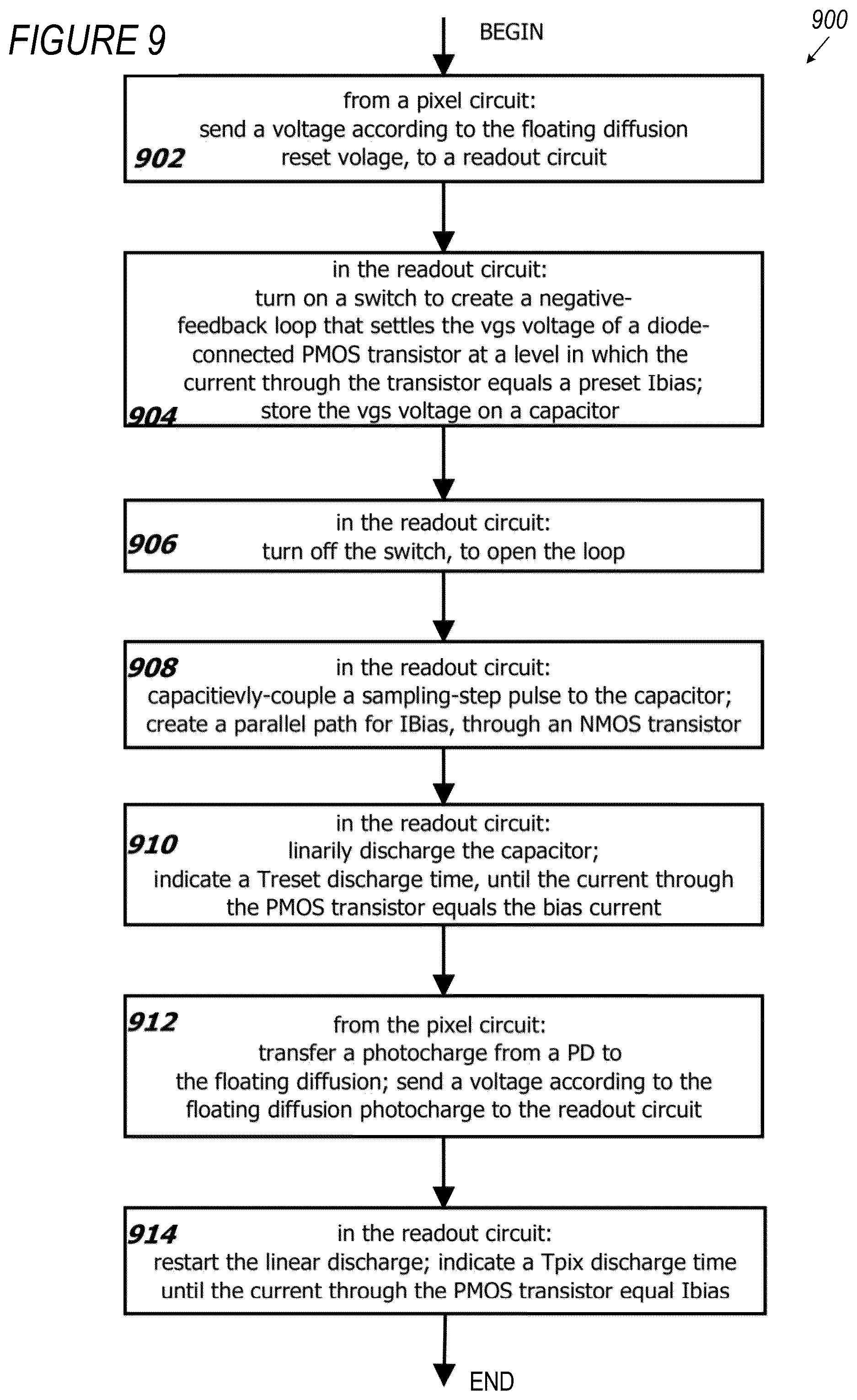 Patent US12610163 Figure 11 – Low-power/small-area current-mode pixel readout circuit