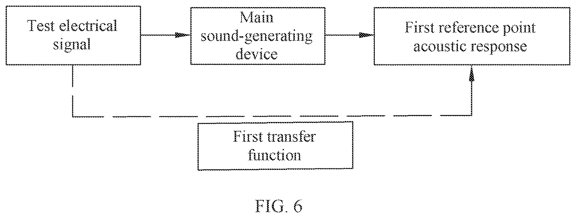 Patent US12610182 Figure 6 – Smart device for reducing sound leakage, method, and system, and computer device