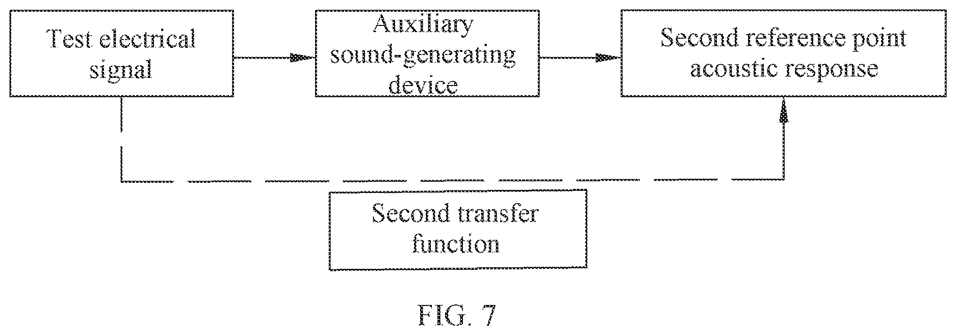 Patent US12610182 Figure 7 – Smart device for reducing sound leakage, method, and system, and computer device