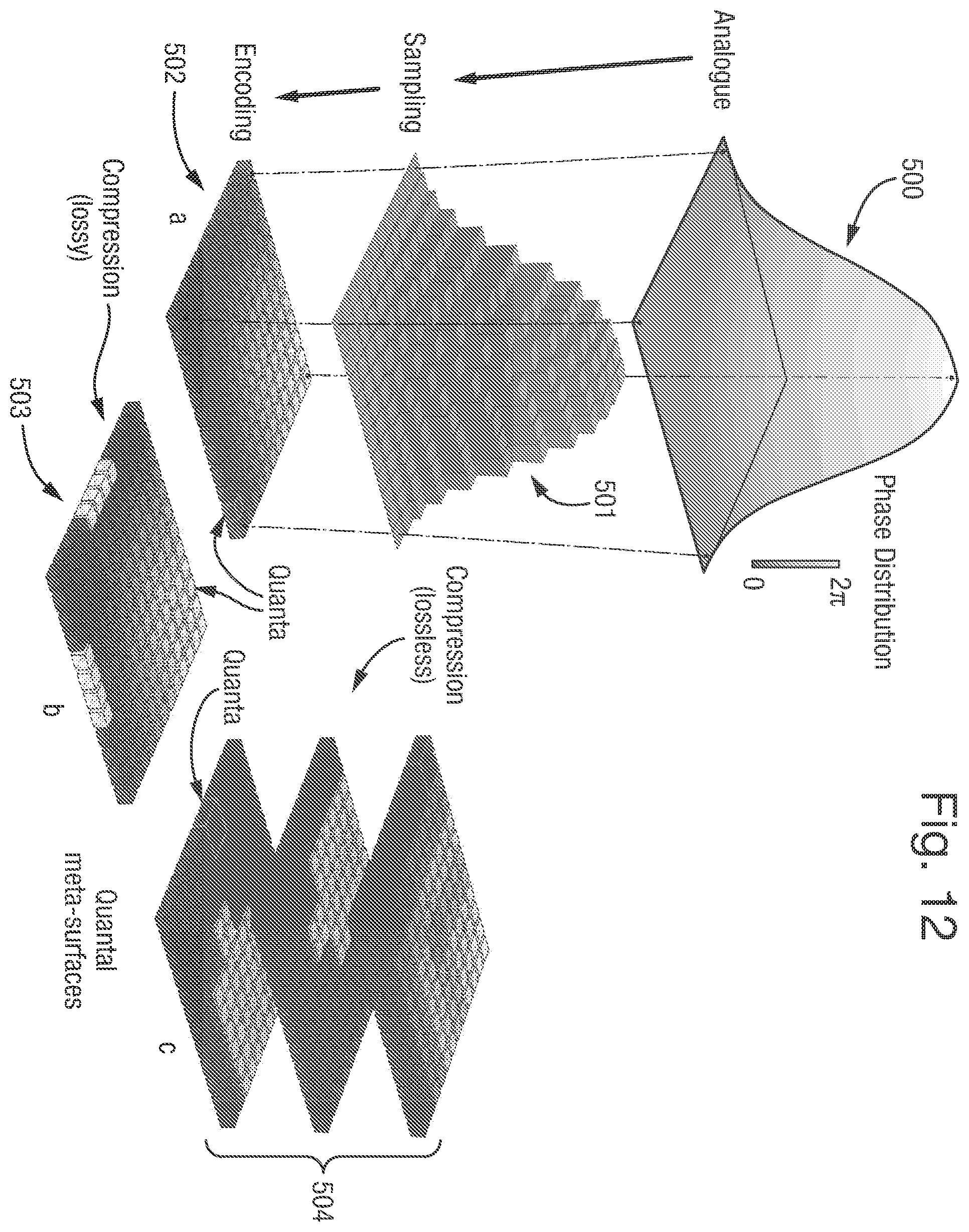 Patent US12610187 Figure 13 – Acoustic wave manipulation