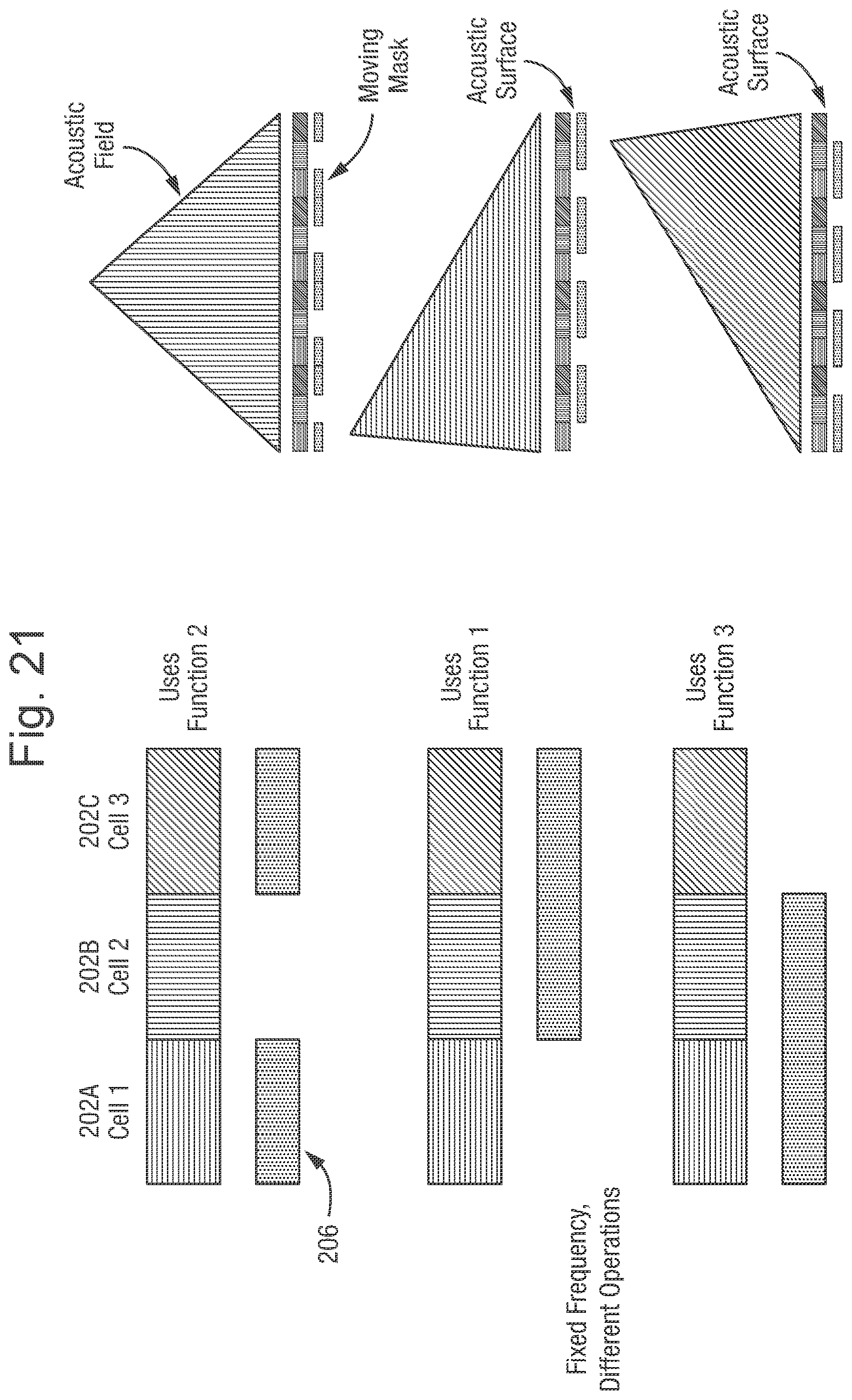 Patent US12610187 Figure 20 – Acoustic wave manipulation