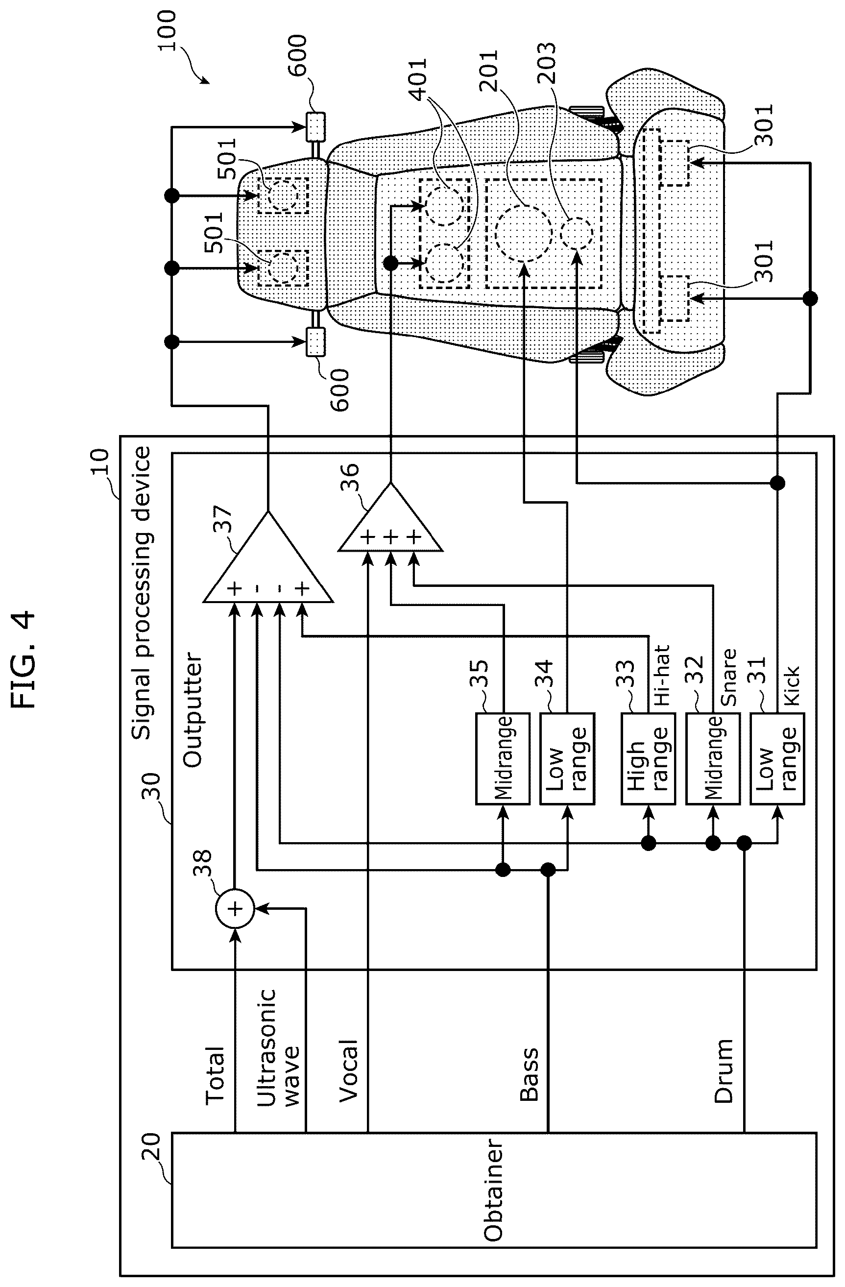 Patent US12610188 Figure 7 – Signal processing device and signal processing method