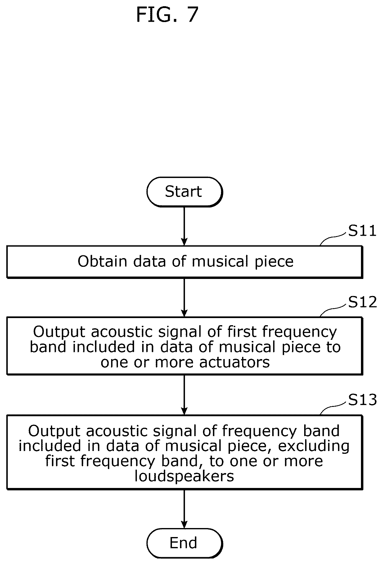 Patent US12610188 Figure 10 – Signal processing device and signal processing method