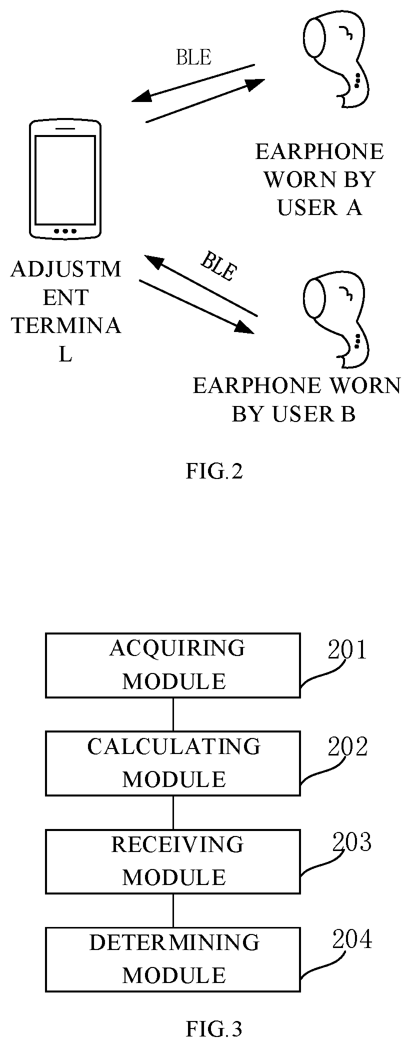 Patent US12610190 Figure 2 – Hearing effect calibration method and apparatus for earphone, and device and medium