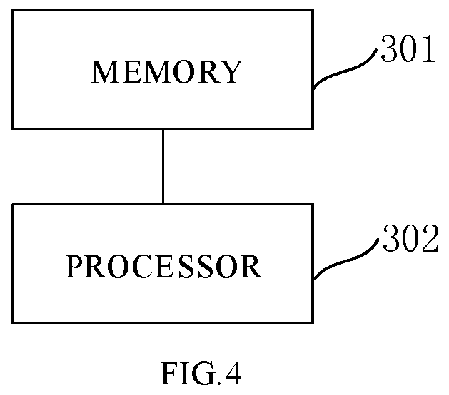 Patent US12610190 Figure 3 – Hearing effect calibration method and apparatus for earphone, and device and medium