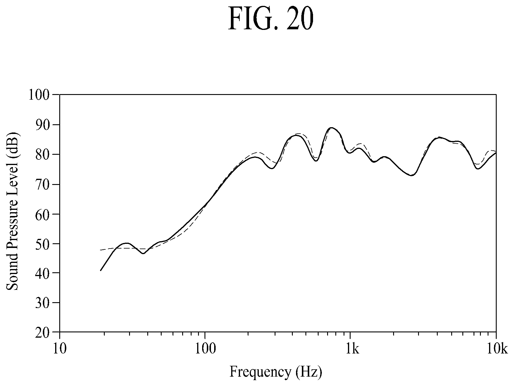 Patent US12610194 Figure 13 – Vibration apparatus and apparatus including the same