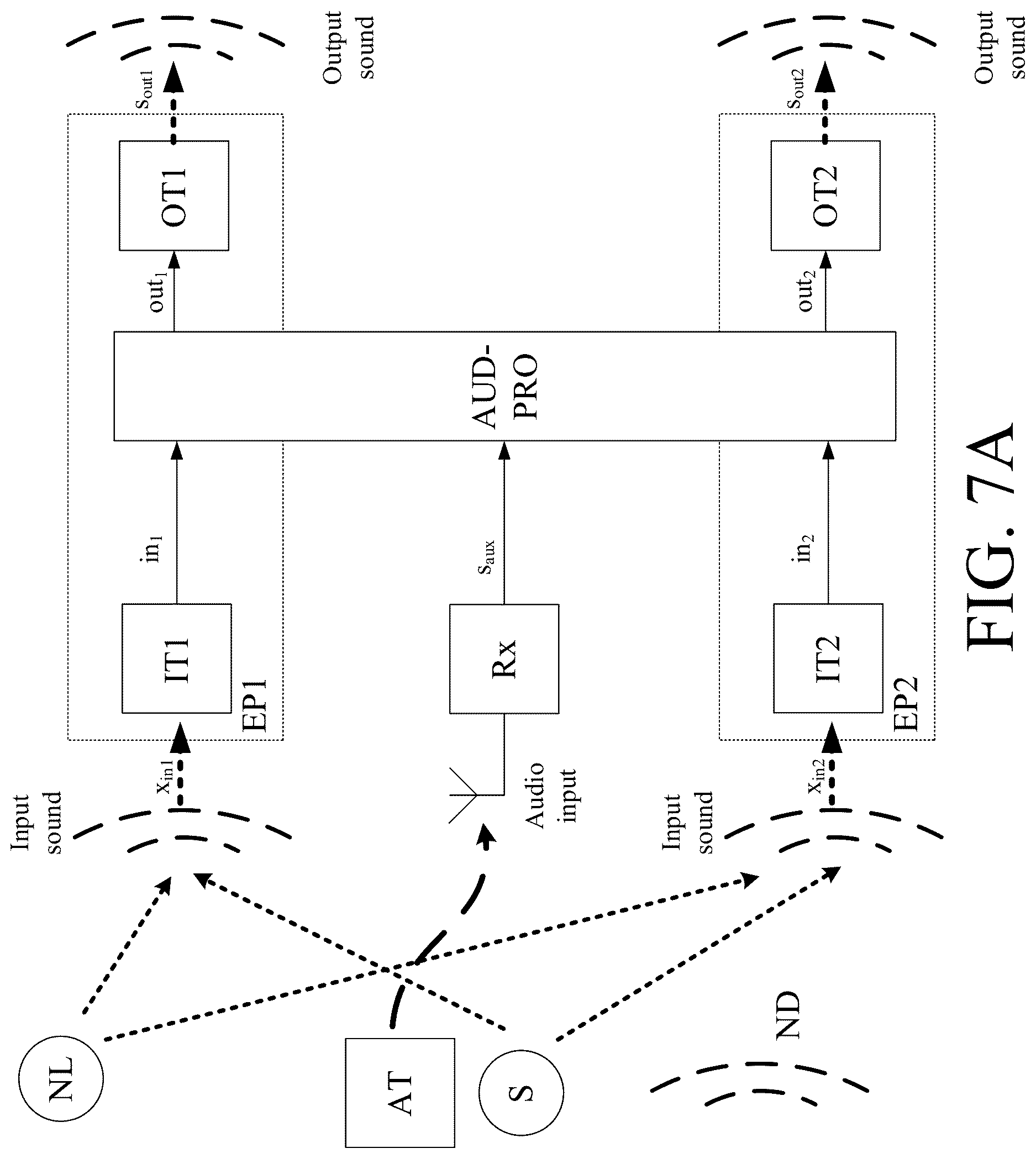 Patent US12610202 Figure 7 – Hearing aid or hearing aid system supporting wireless streaming
