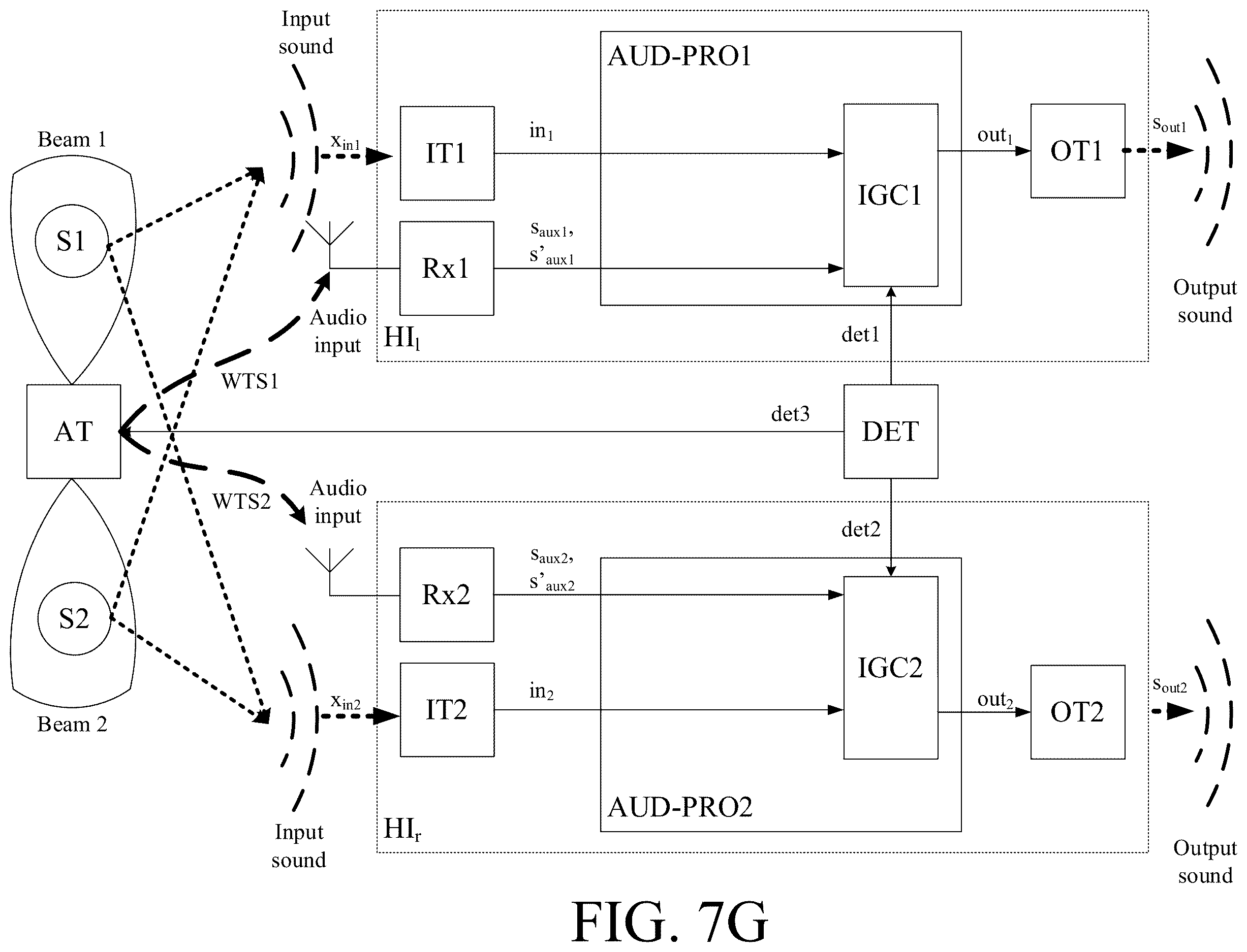 Patent US12610202 Figure 13 – Hearing aid or hearing aid system supporting wireless streaming
