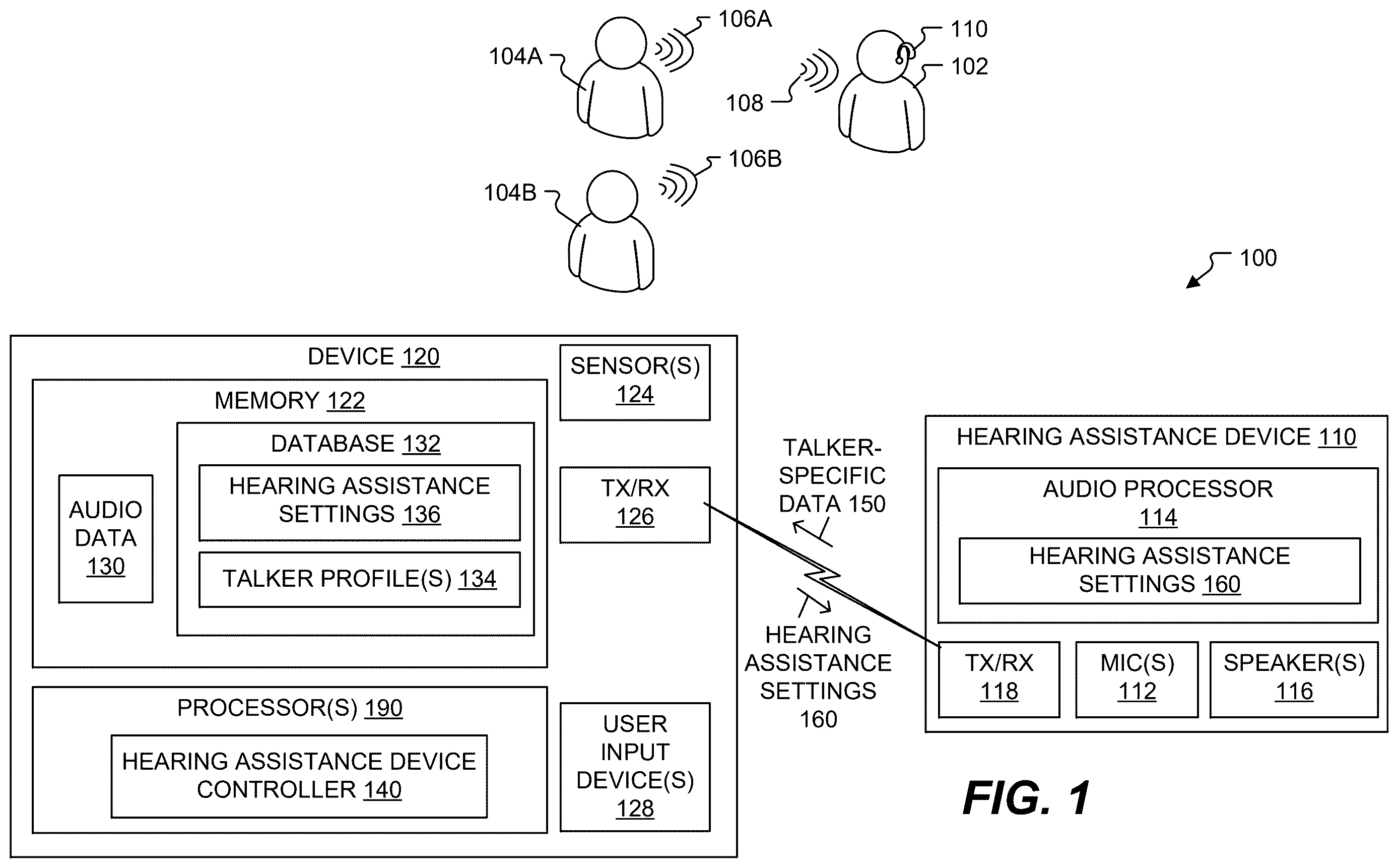 Patent US12610203 Figure 1 – Talker-specific tuning of hearing assistance device