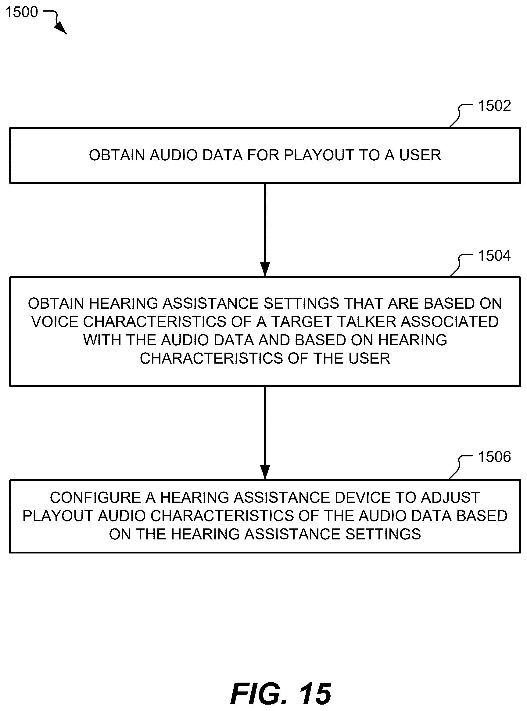 Patent US12610203 Figure 11 – Talker-specific tuning of hearing assistance device