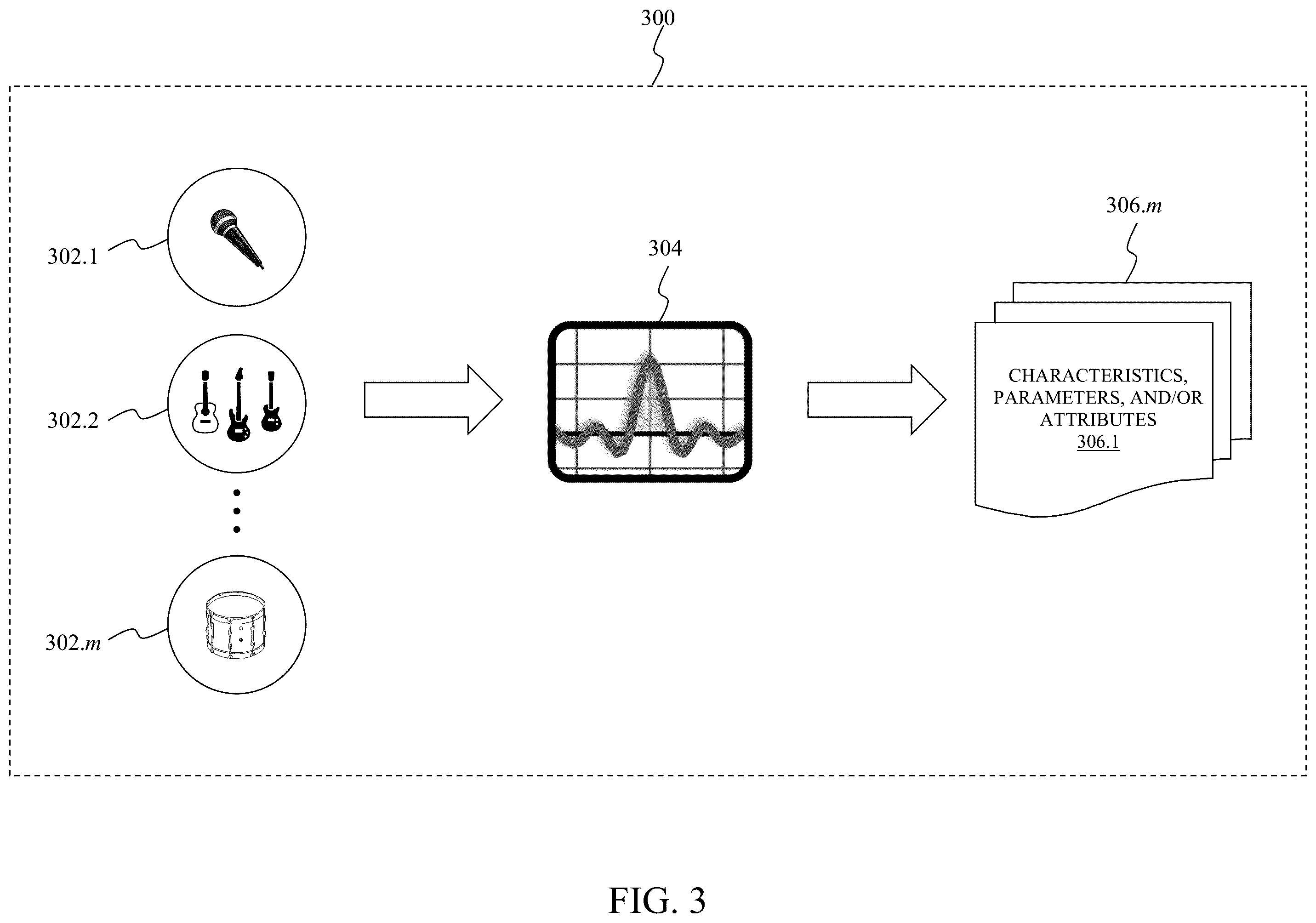 Patent US12610204 Figure 3 – De-mixing a composite audio program for playback within a venue