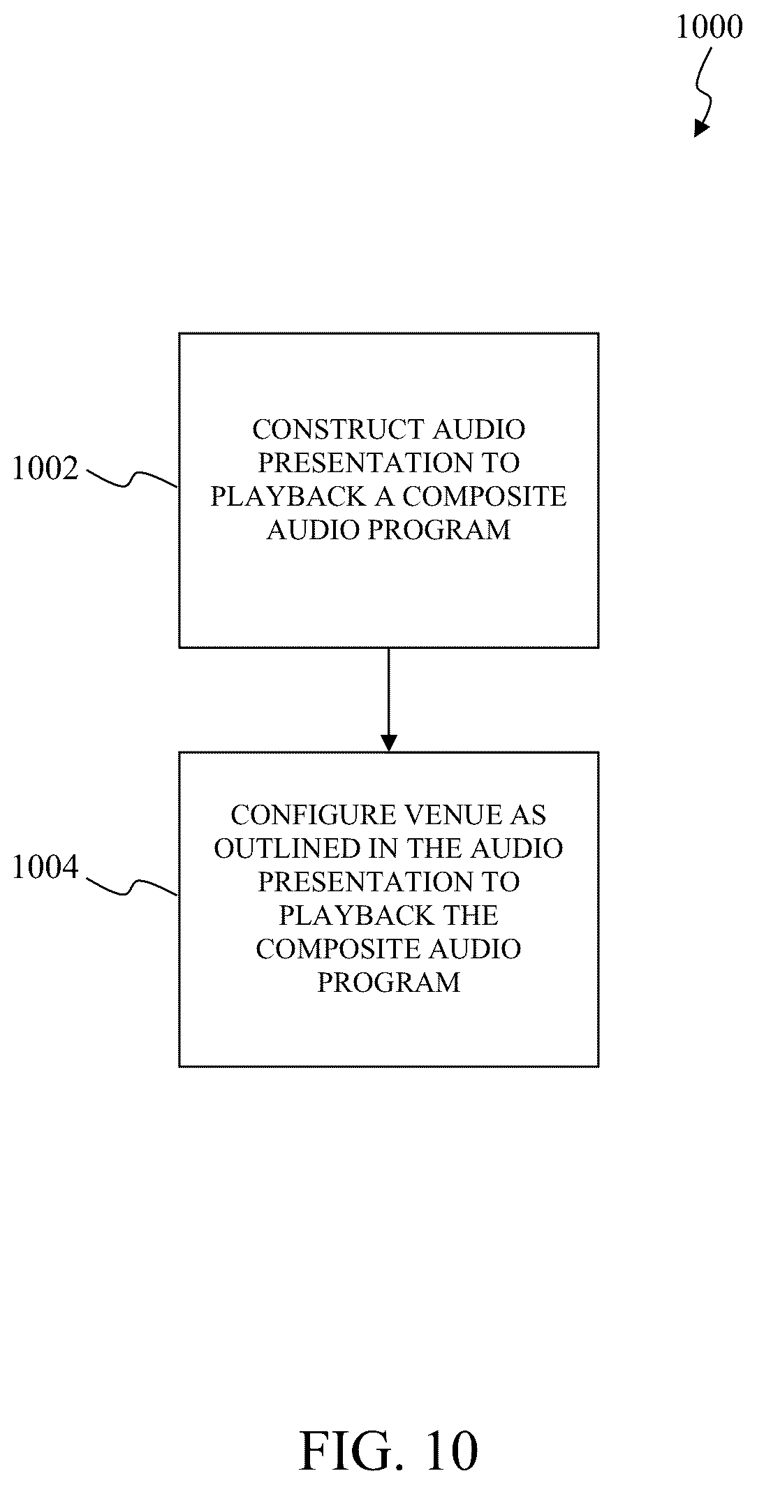 Patent US12610204 Figure 16 – De-mixing a composite audio program for playback within a venue