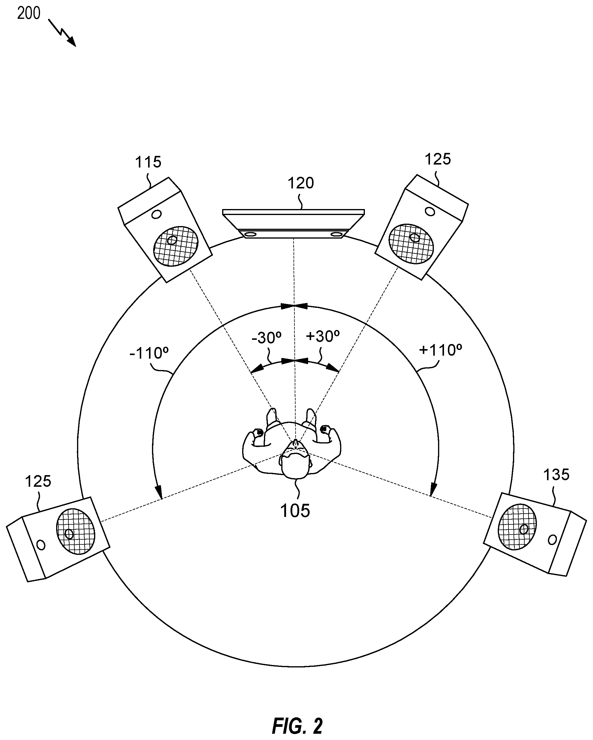 Patent US12610205 Figure 2 – Adaptive loudspeaker and listener positioning compensation