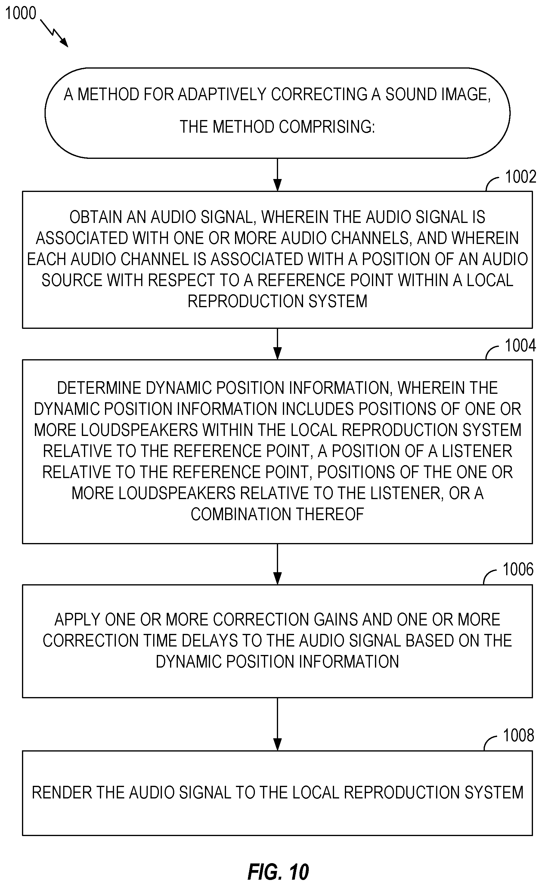 Patent US12610205 Figure 10 – Adaptive loudspeaker and listener positioning compensation