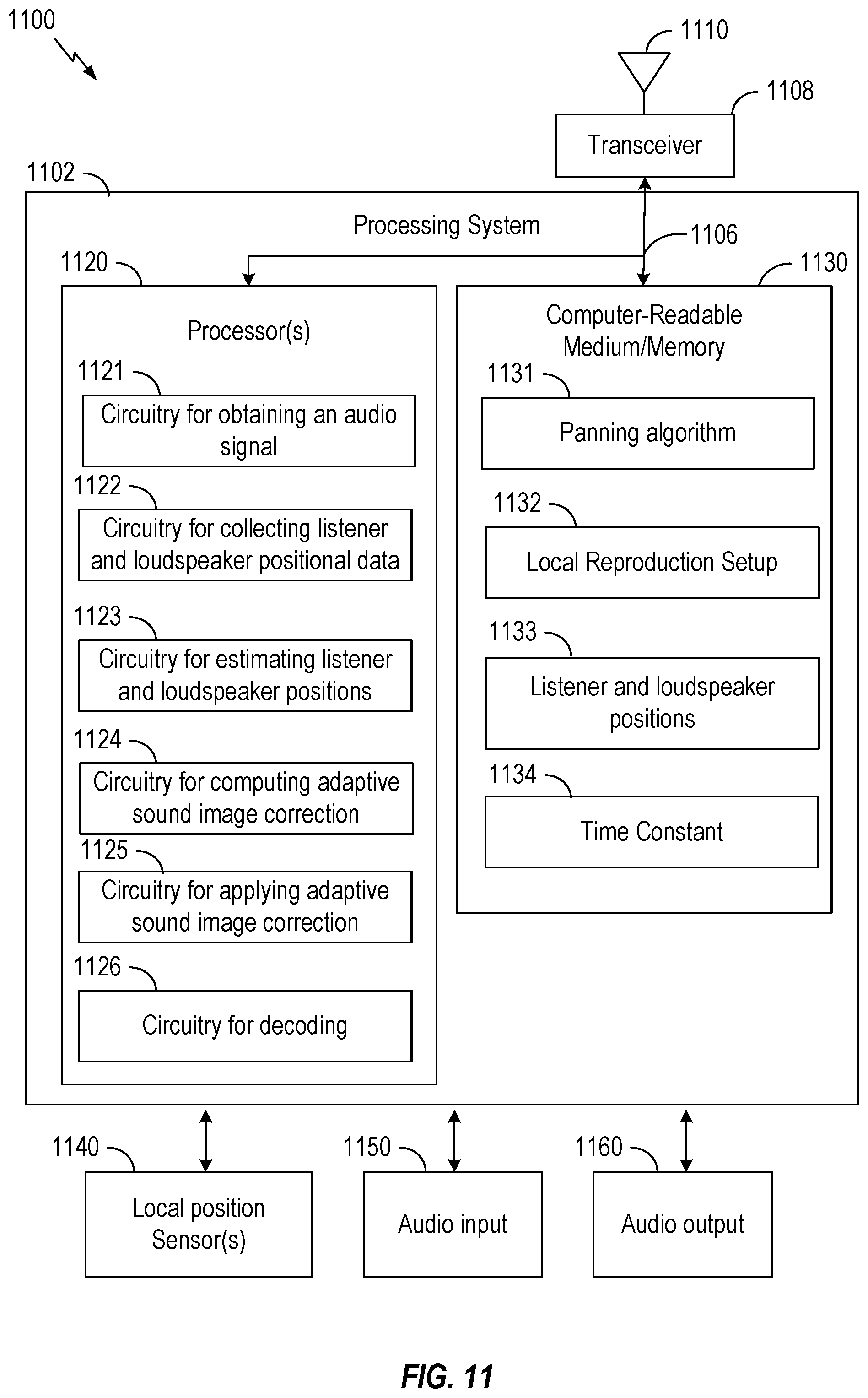 Patent US12610205 Figure 11 – Adaptive loudspeaker and listener positioning compensation