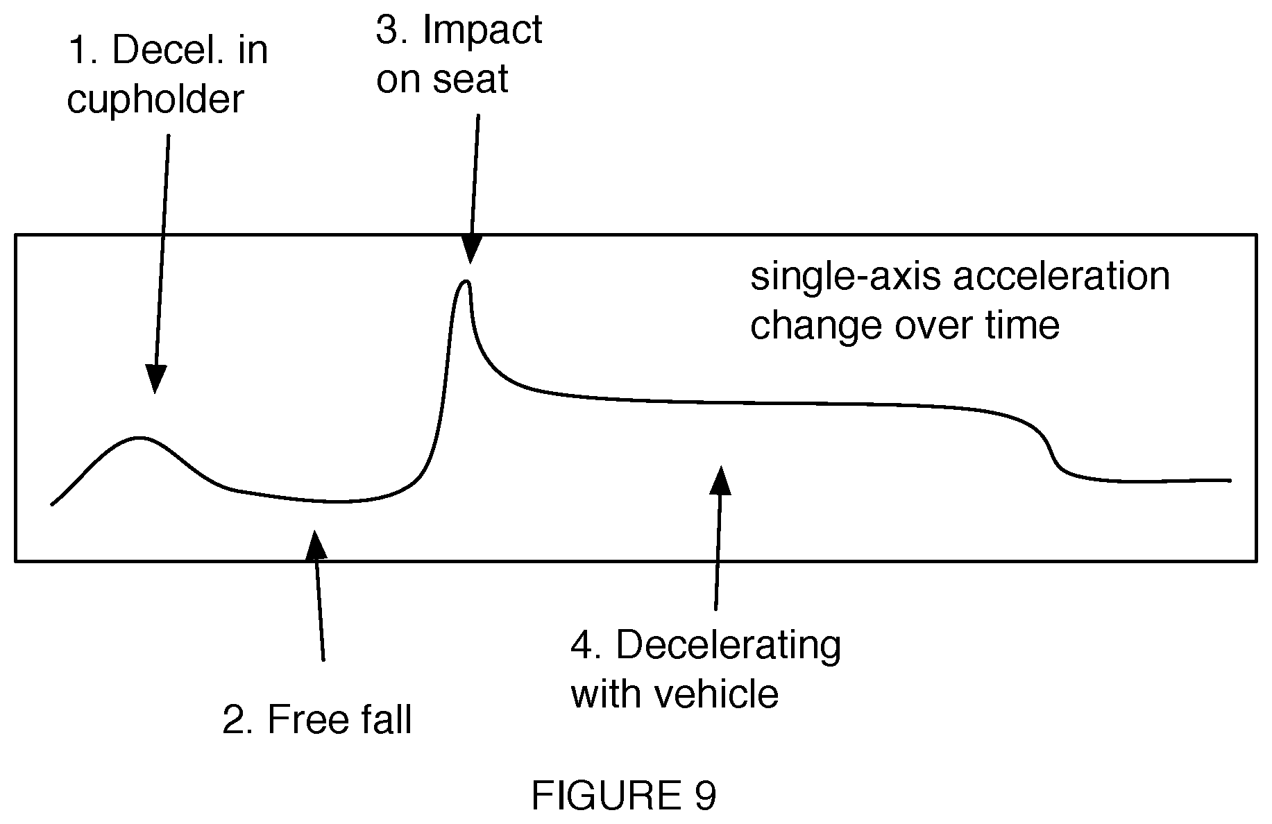 Patent US12610210 Figure 8 – Method for smartphone-based accident detection