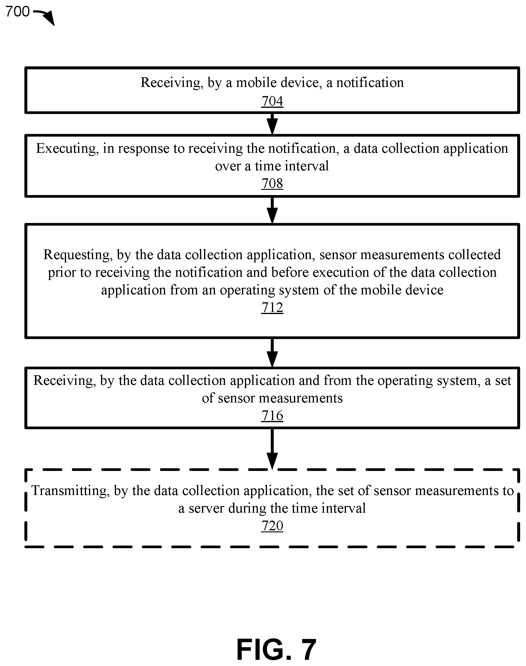 Patent US12610212 Figure 10 – Method and system for accessing historical sensor data without location services