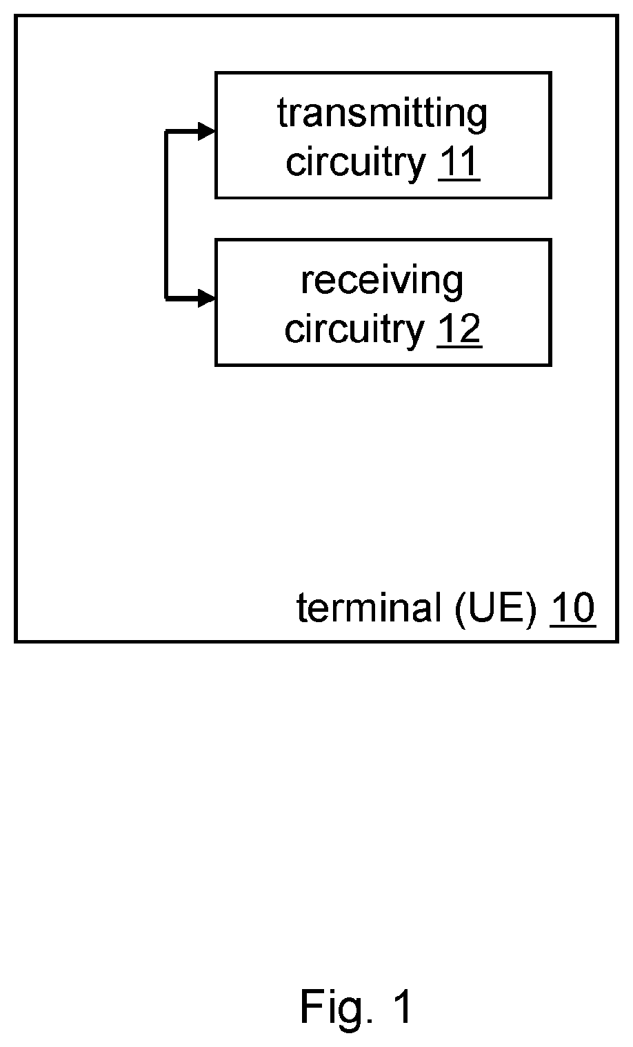 Patent US12610213 Figure 1 – Provision of UE's surrounding information