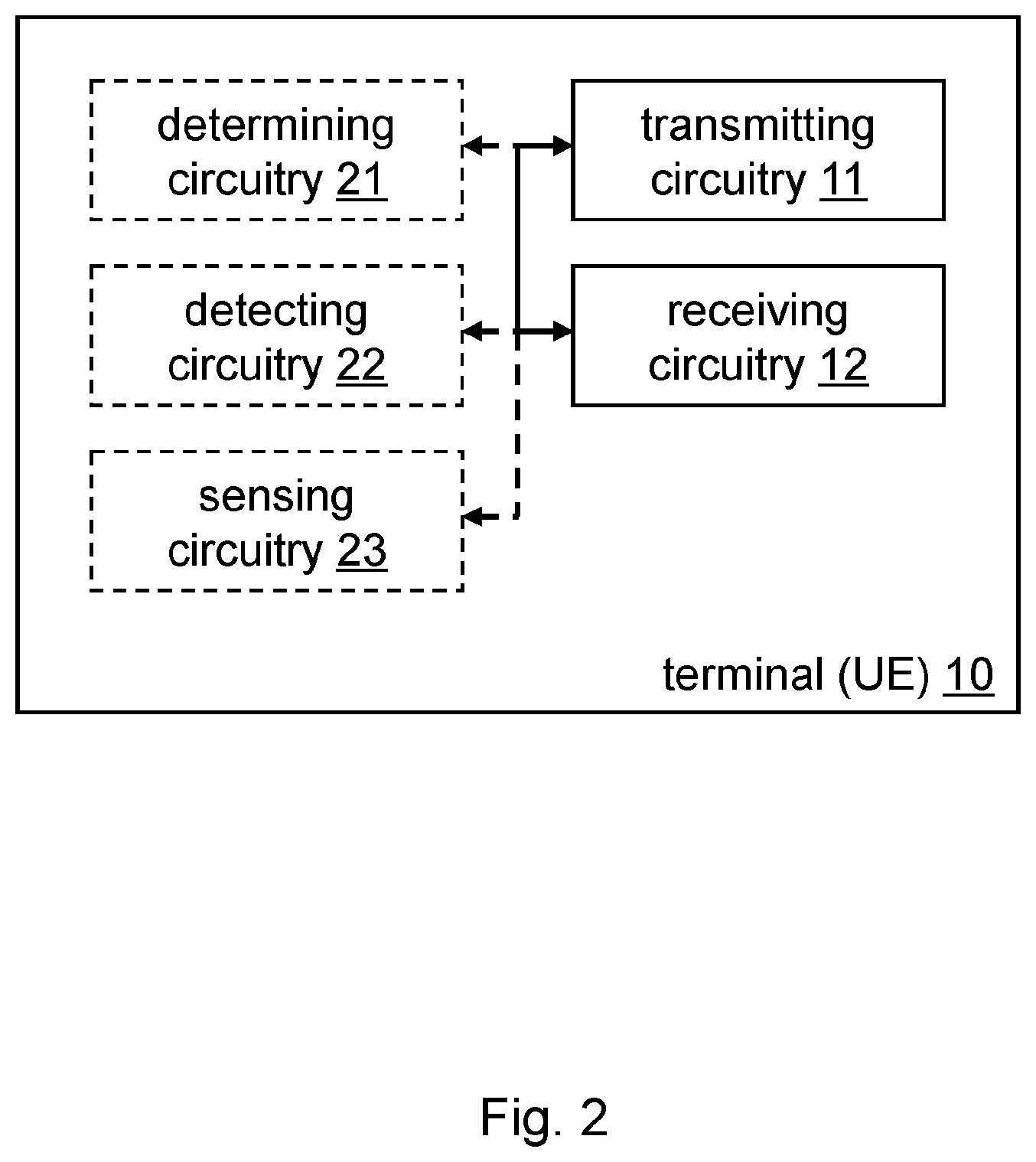 Patent US12610213 Figure 2 – Provision of UE's surrounding information