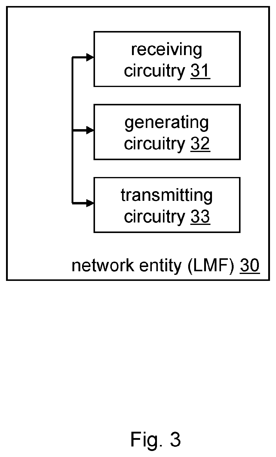 Patent US12610213 Figure 3 – Provision of UE's surrounding information