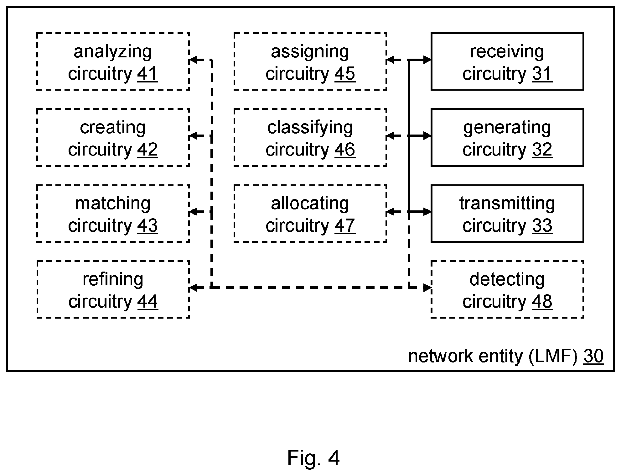 Patent US12610213 Figure 4 – Provision of UE's surrounding information