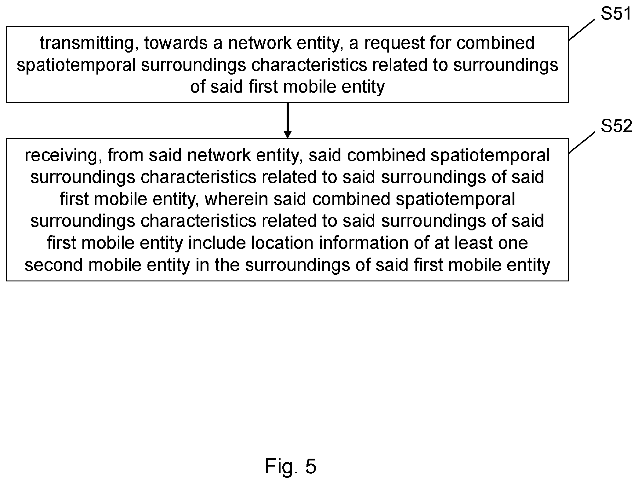 Patent US12610213 Figure 5 – Provision of UE's surrounding information