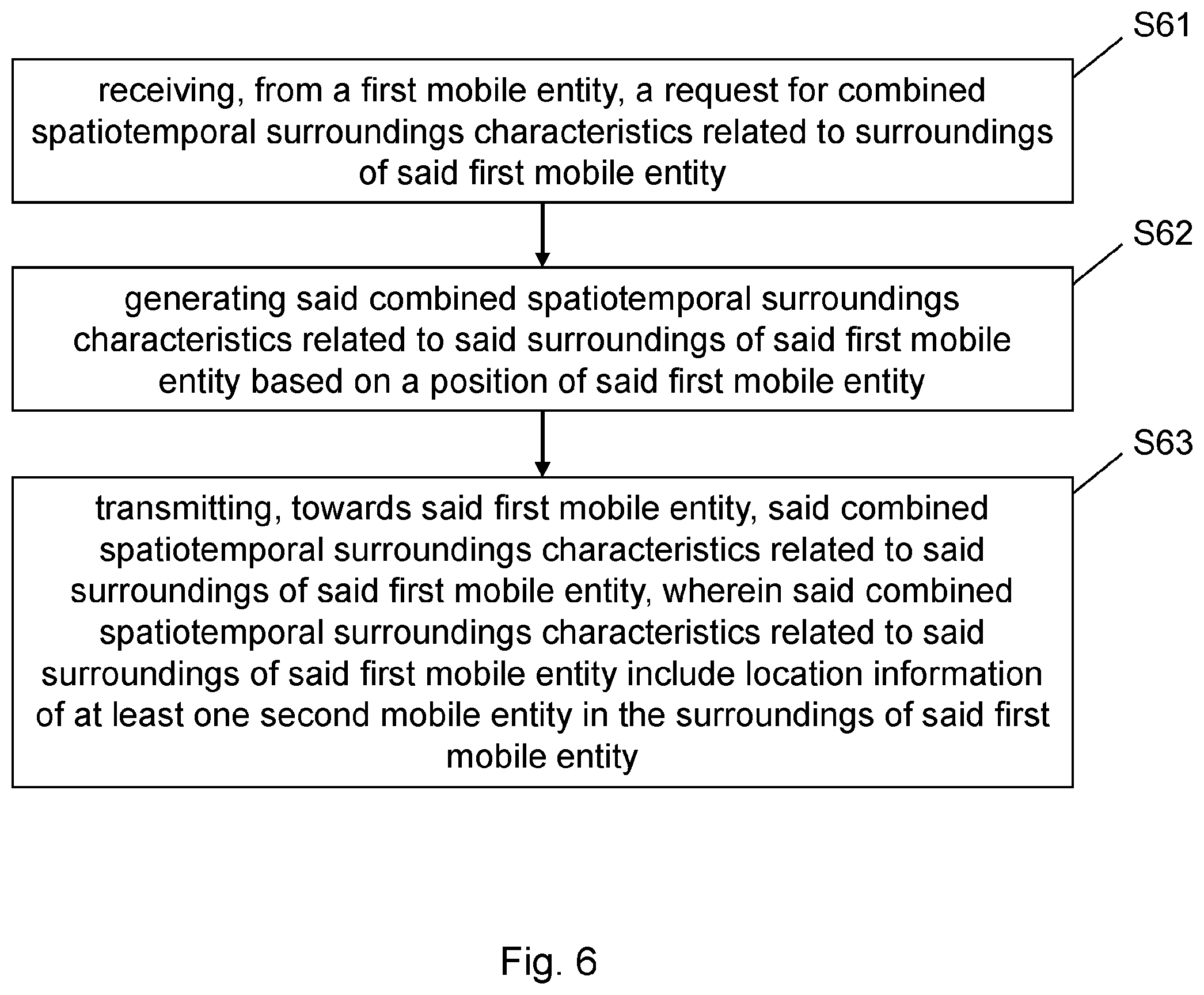 Patent US12610213 Figure 6 – Provision of UE's surrounding information