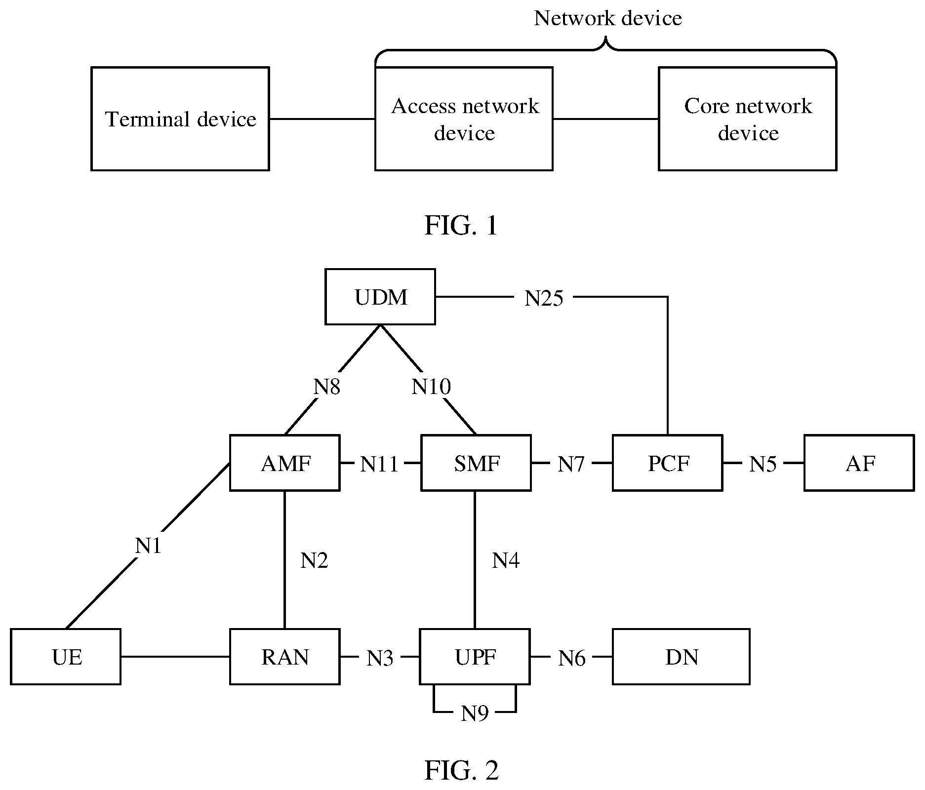 Patent US12610215 — Communication method and apparatus — Figure 1