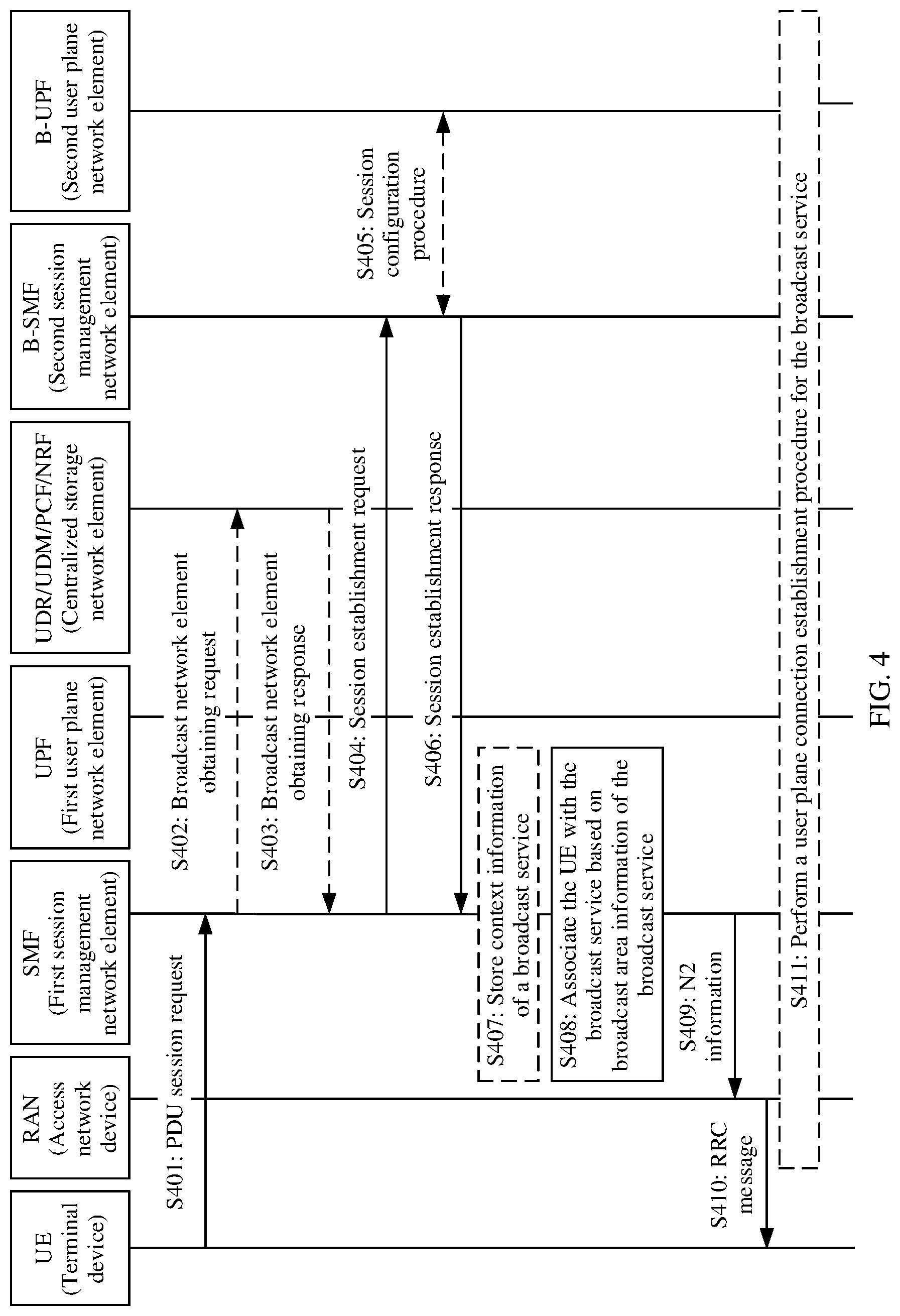 Patent US12610215 Figure 3 – Communication method and apparatus