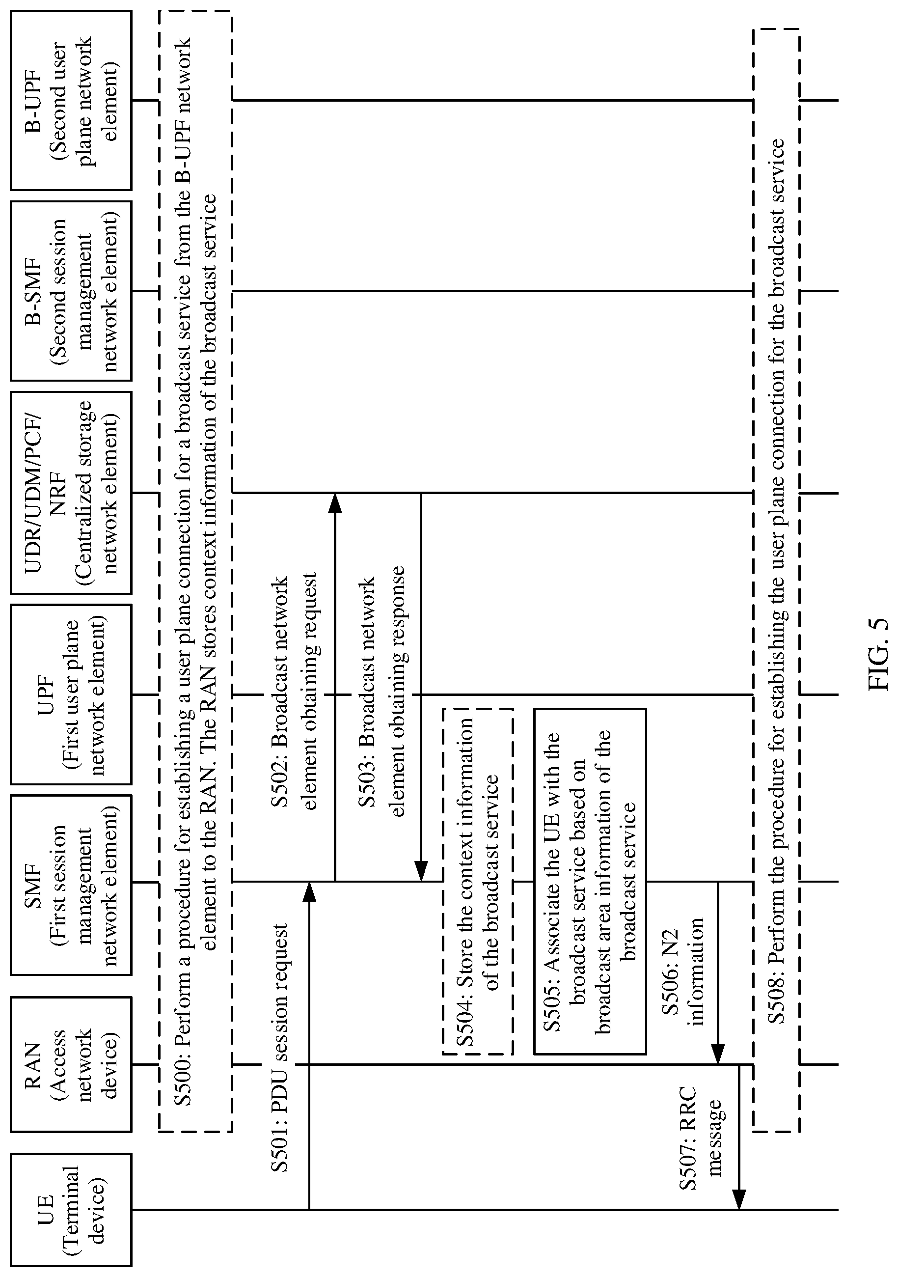 Patent US12610215 Figure 4 – Communication method and apparatus