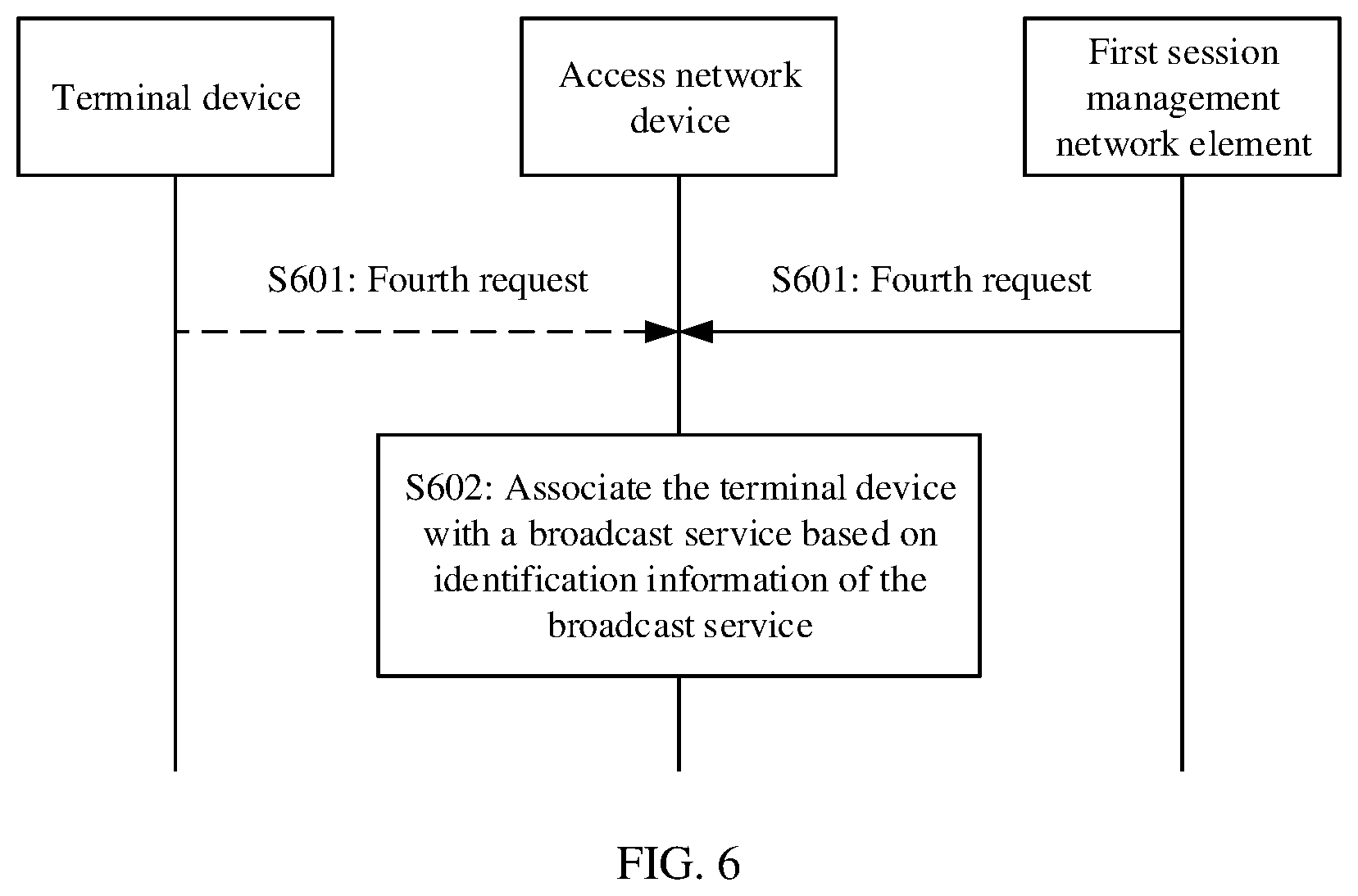 Patent US12610215 Figure 5 – Communication method and apparatus