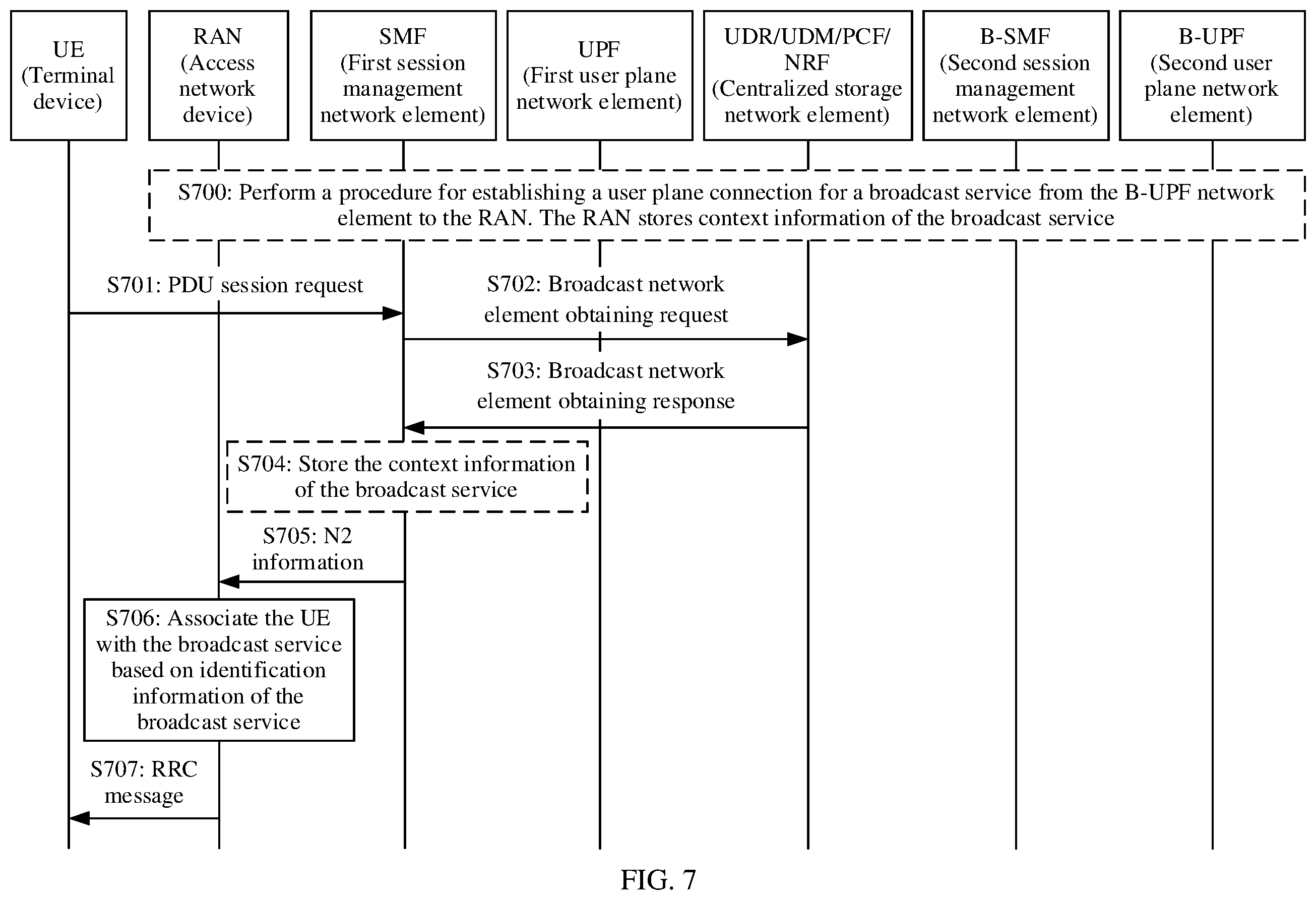 Patent US12610215 Figure 6 – Communication method and apparatus