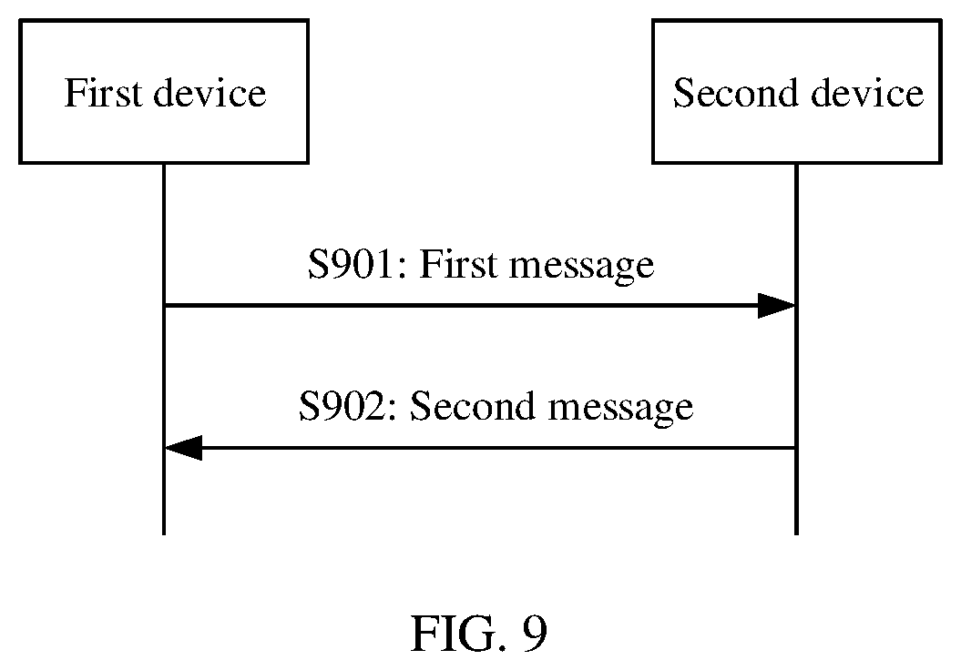 Patent US12610215 Figure 8 – Communication method and apparatus