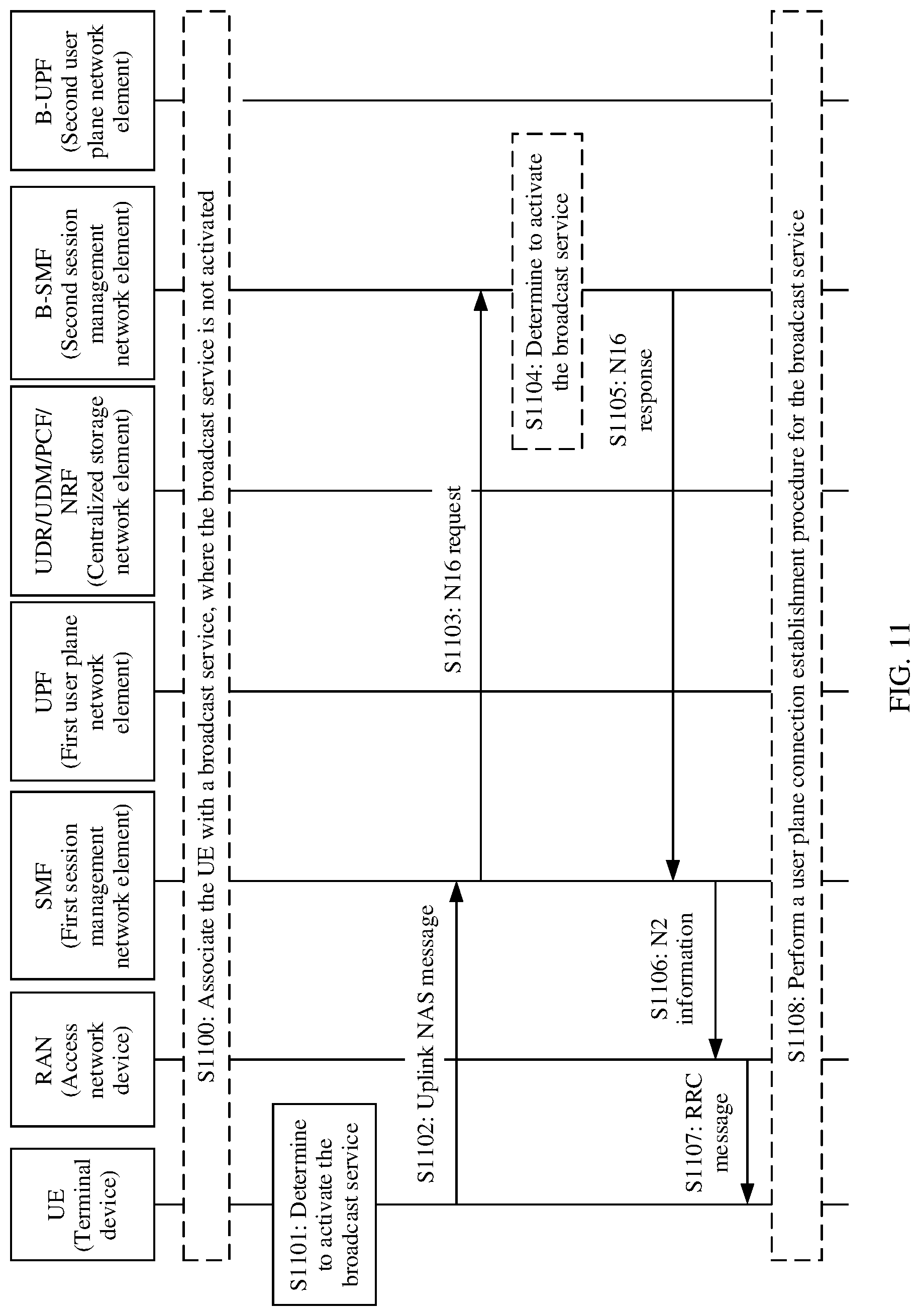 Patent US12610215 Figure 10 – Communication method and apparatus