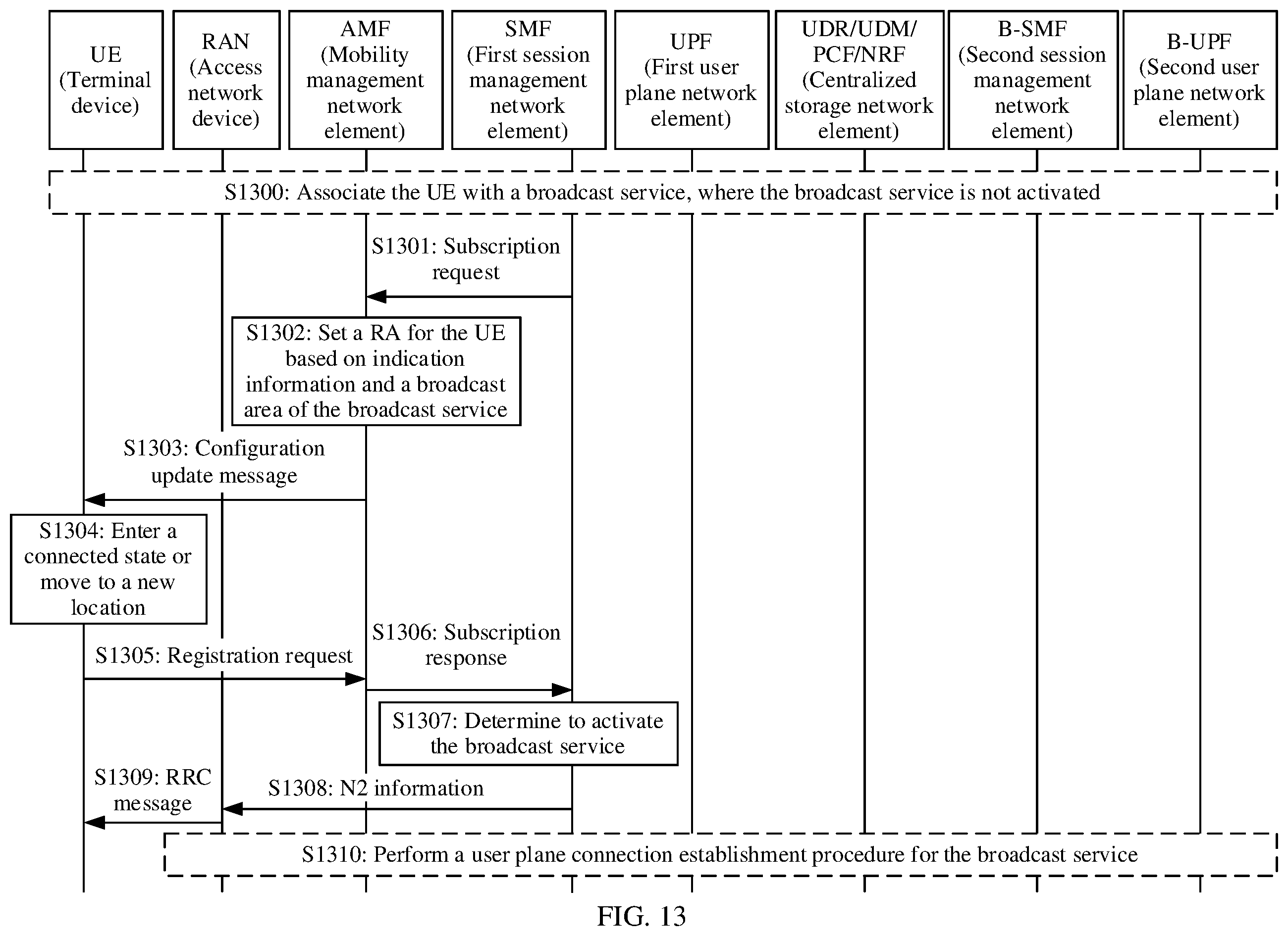 Patent US12610215 Figure 12 – Communication method and apparatus