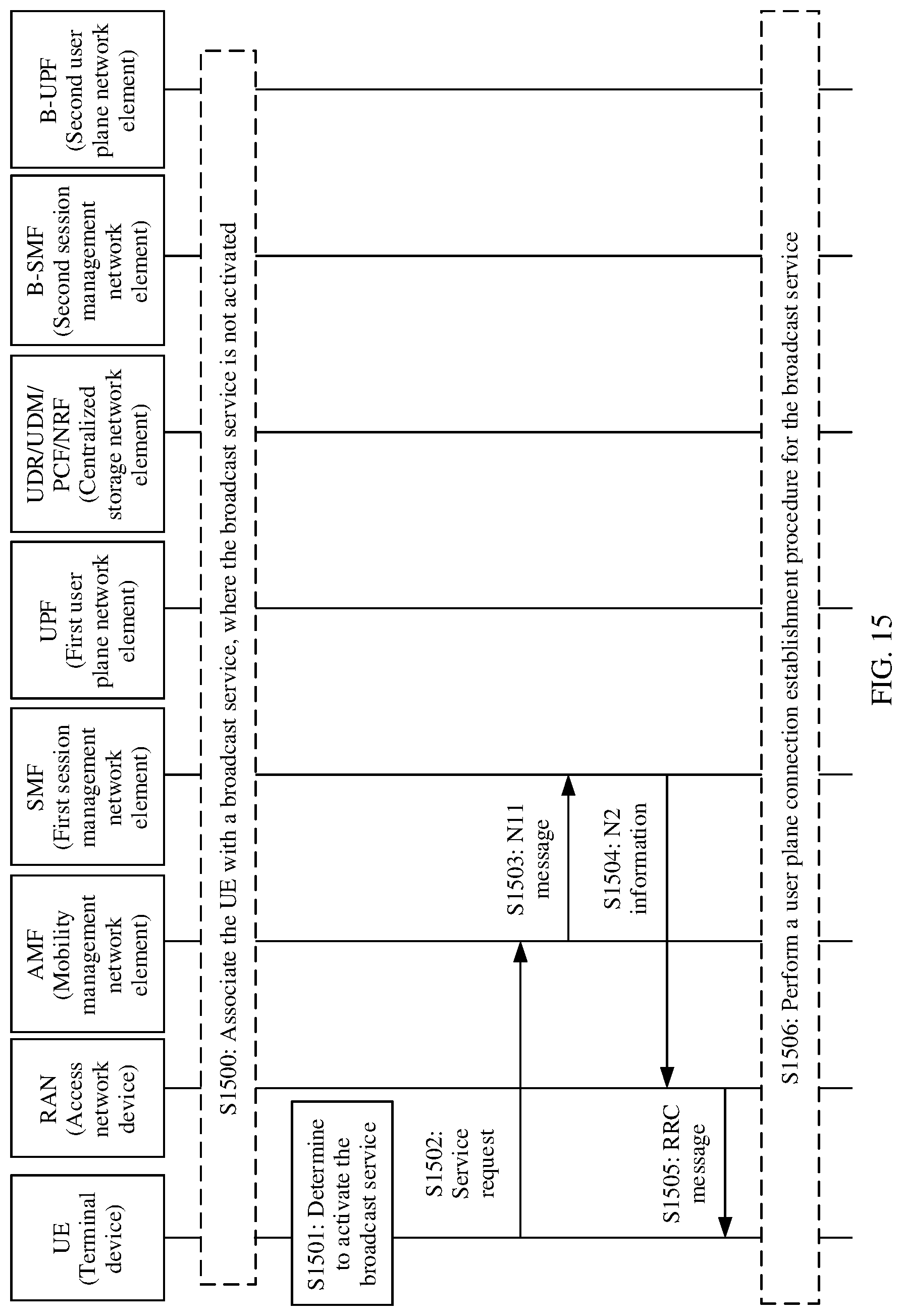 Patent US12610215 Figure 14 – Communication method and apparatus