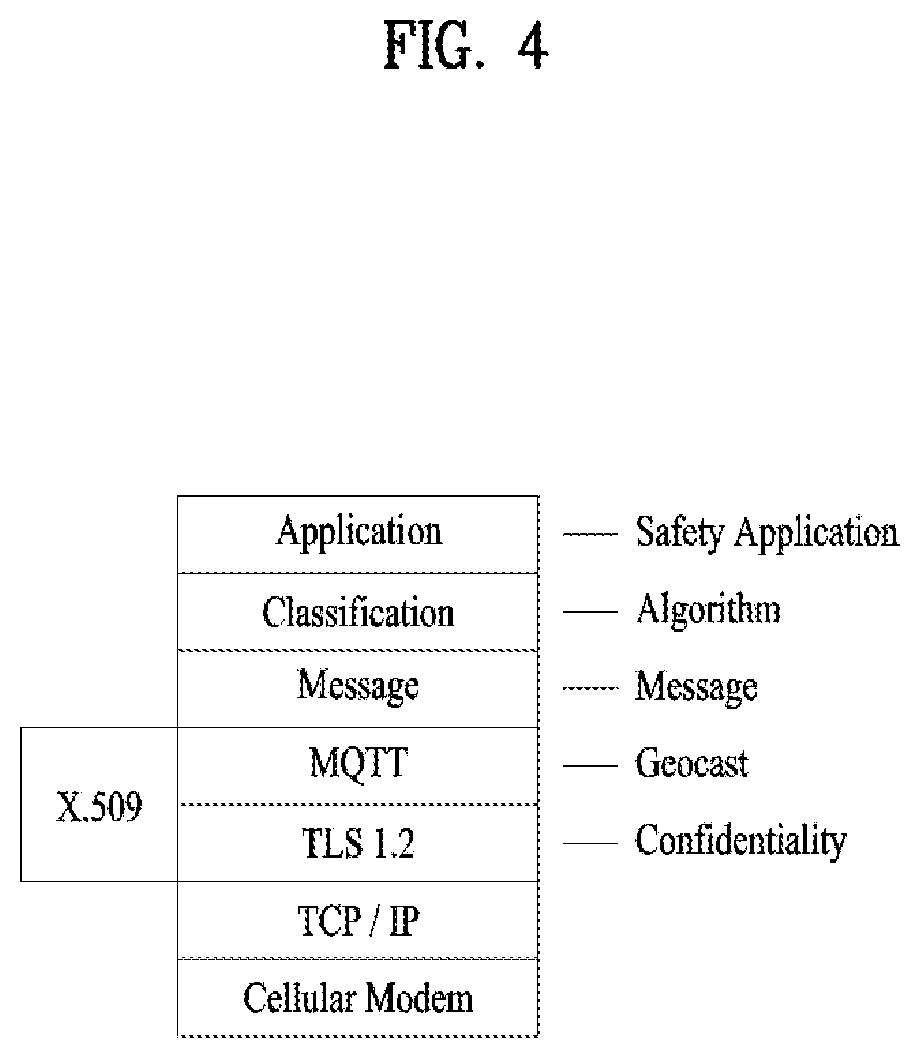 Patent US12610216 Figure 4 – Method and device for measuring position based on SoftV2X