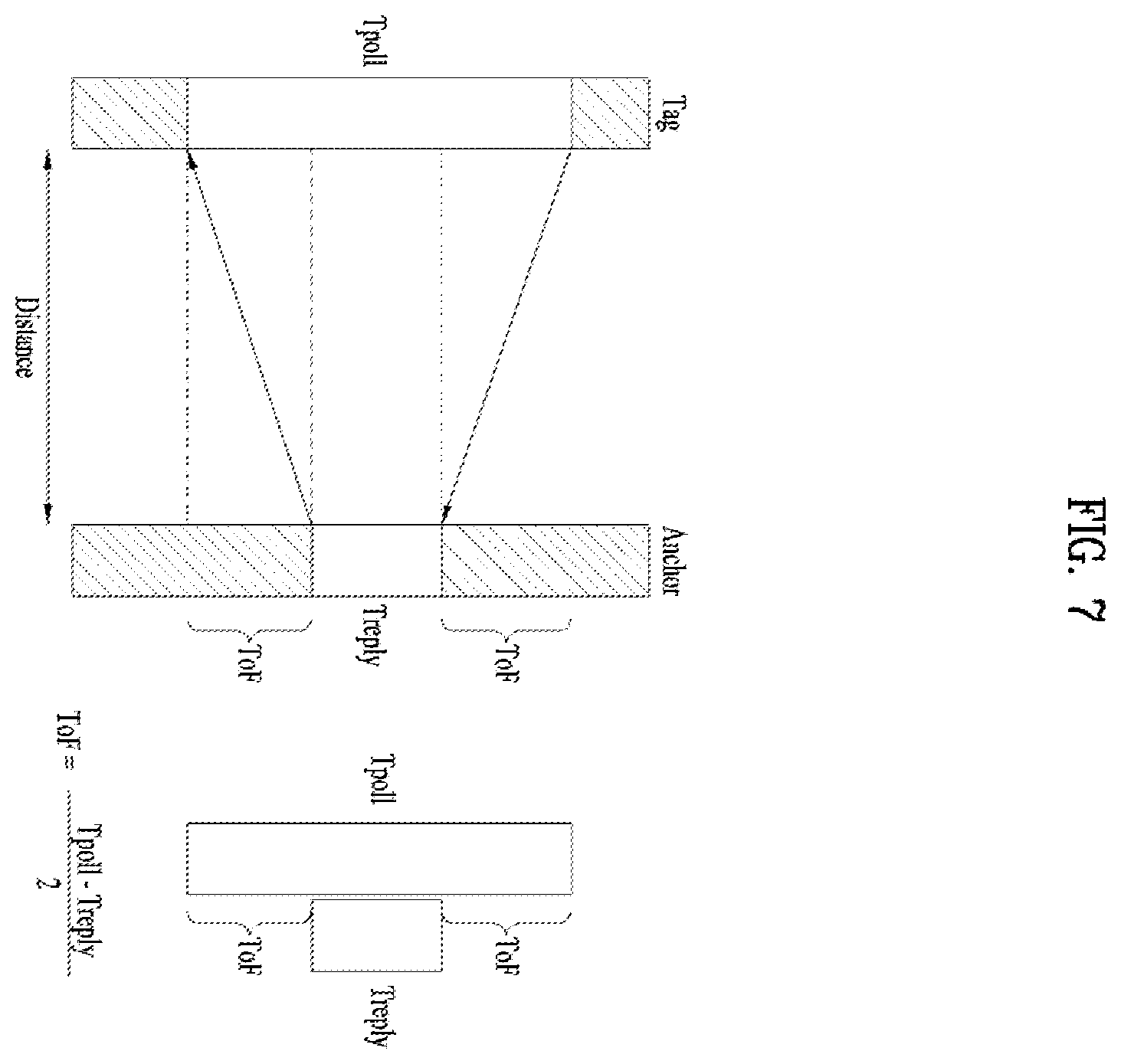 Patent US12610216 Figure 7 – Method and device for measuring position based on SoftV2X