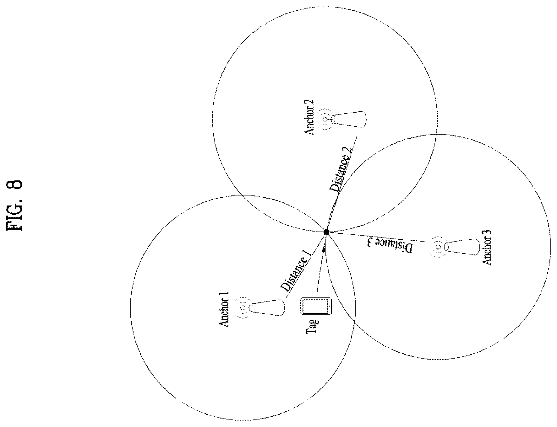 Patent US12610216 Figure 8 – Method and device for measuring position based on SoftV2X