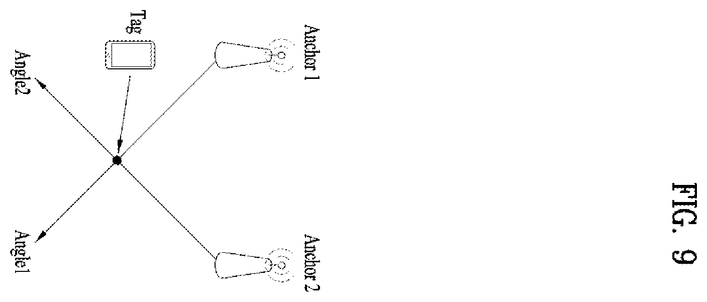 Patent US12610216 Figure 9 – Method and device for measuring position based on SoftV2X