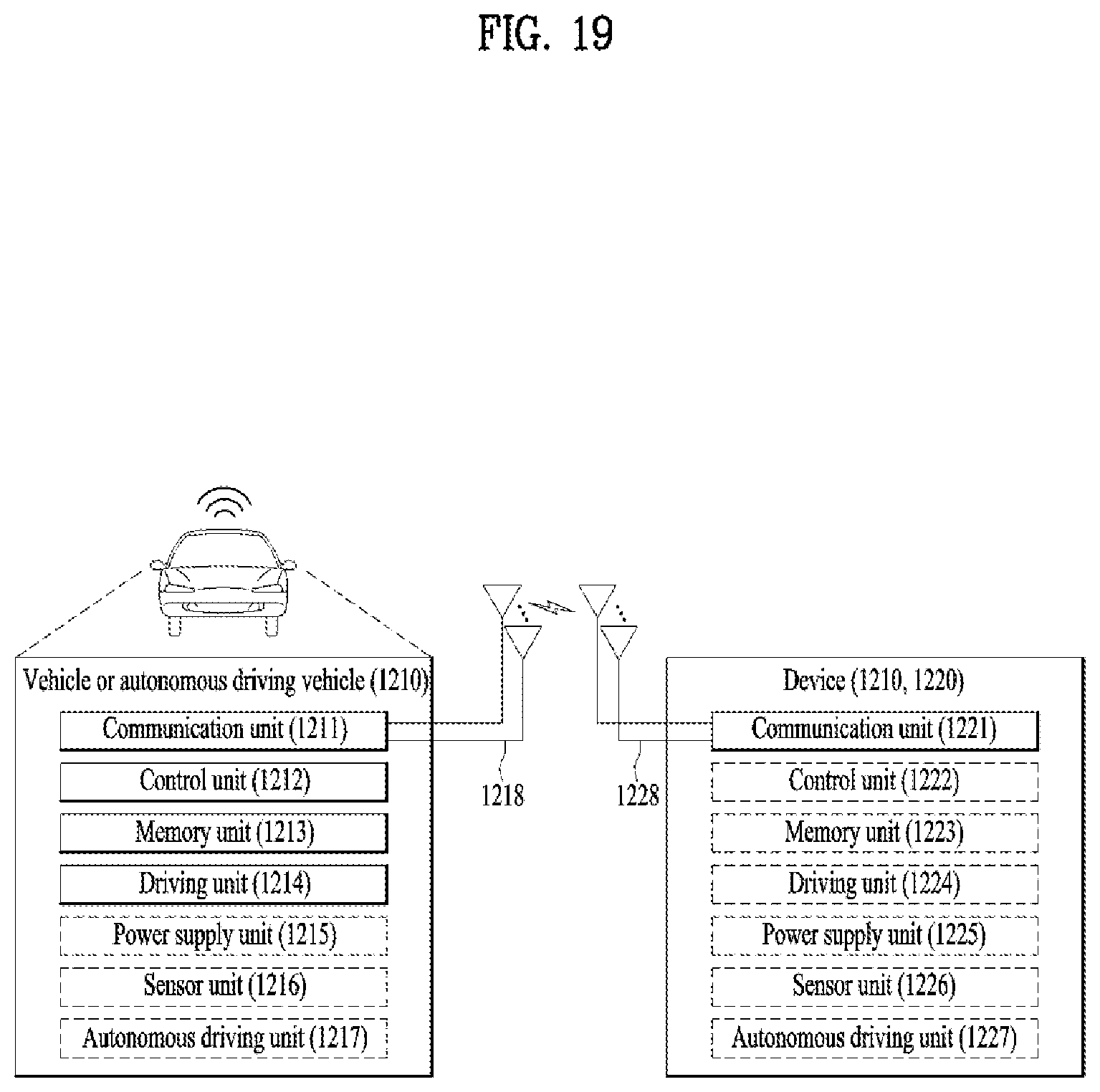 Patent US12610216 Figure 19 – Method and device for measuring position based on SoftV2X