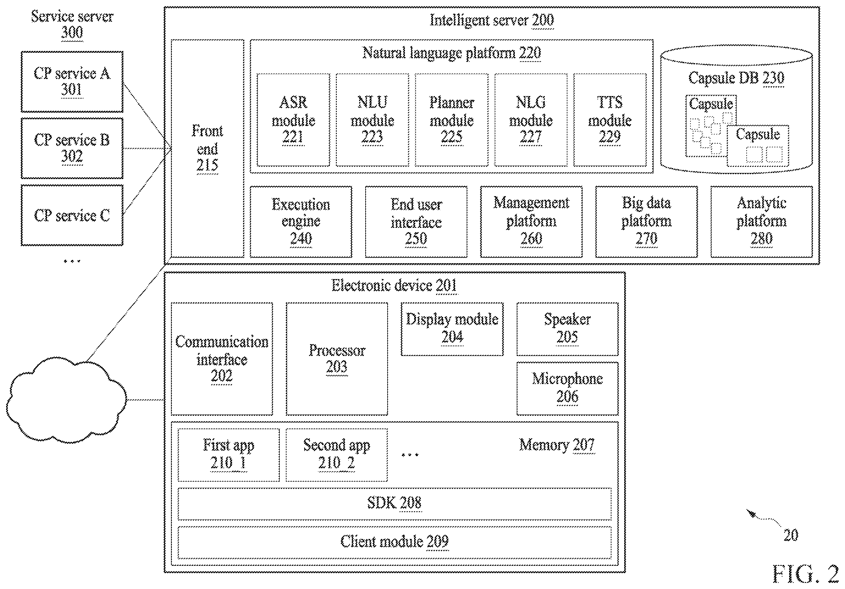 Patent US12610220 Figure 2 – Electronic device and offline device registration method