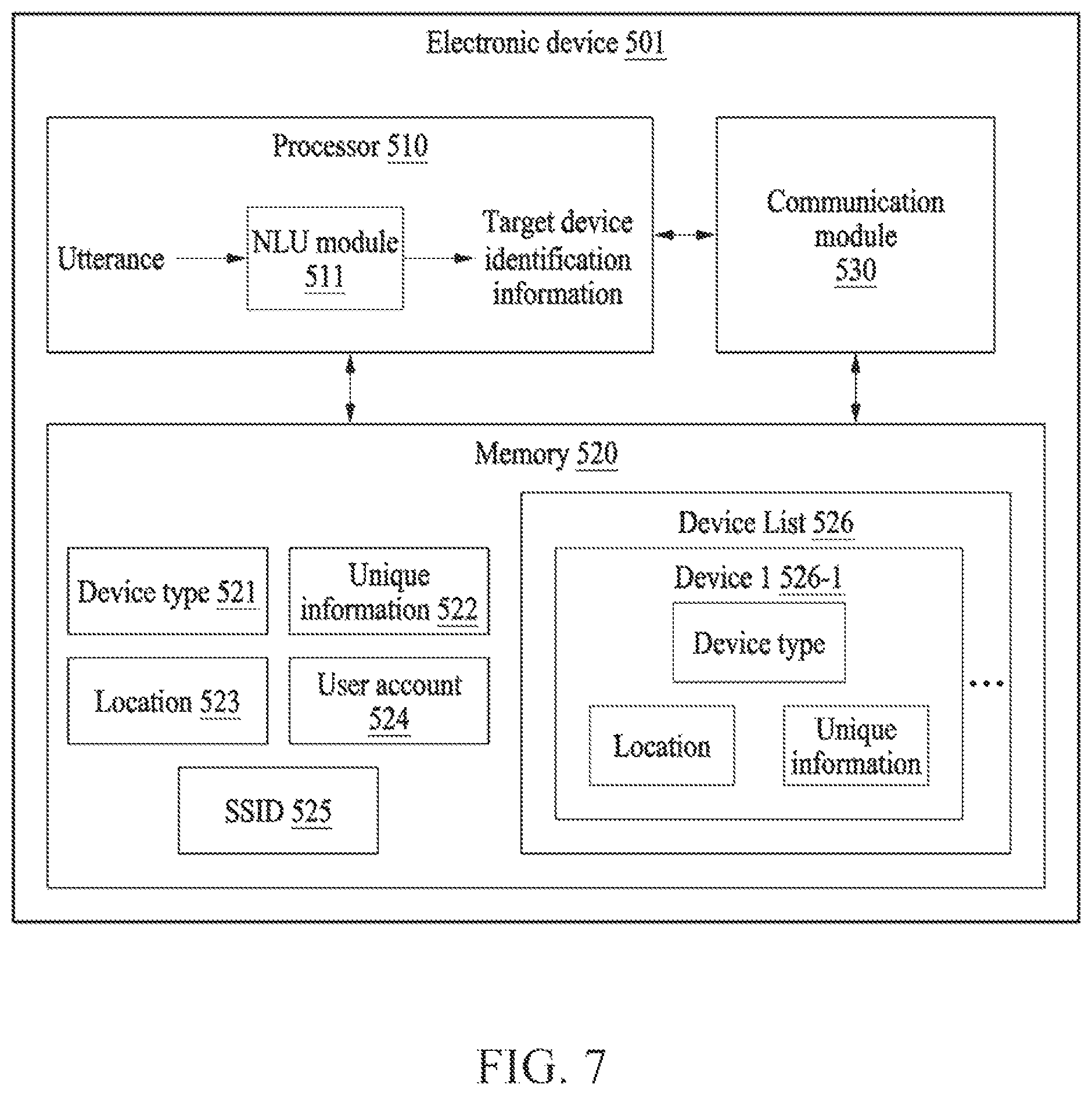 Patent US12610220 Figure 9 – Electronic device and offline device registration method