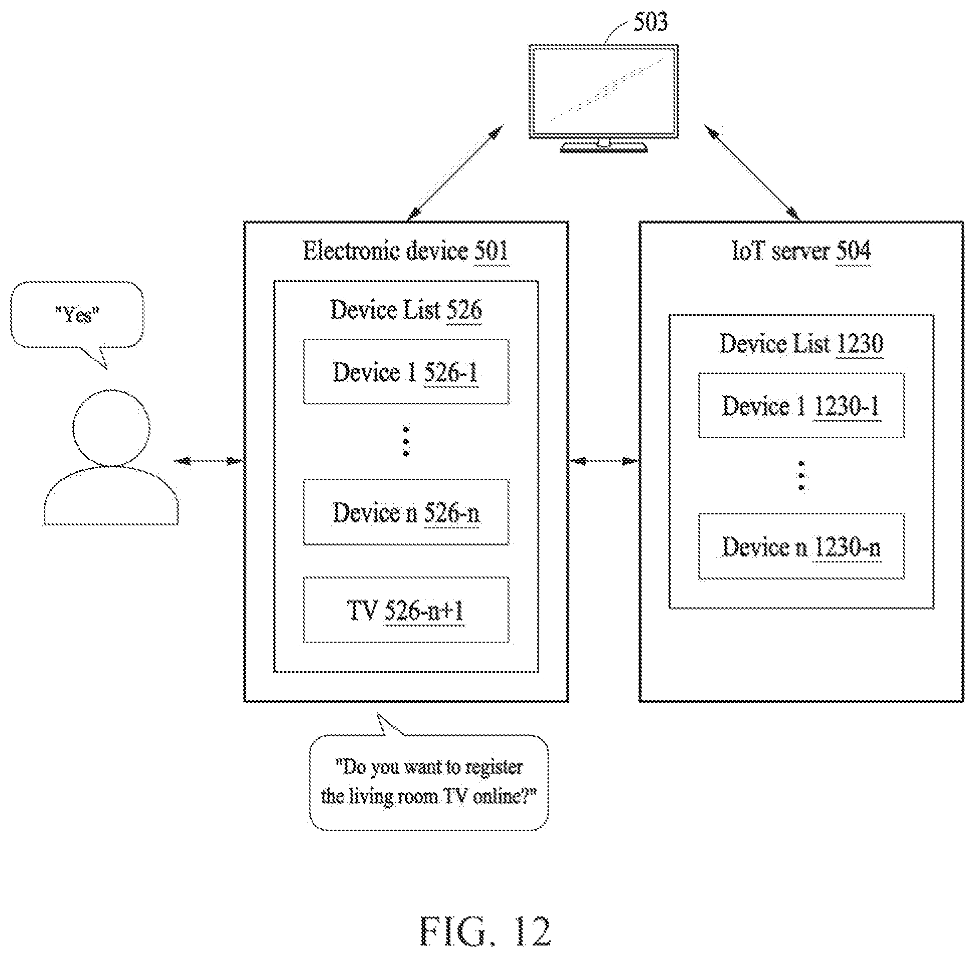 Patent US12610220 Figure 14 – Electronic device and offline device registration method