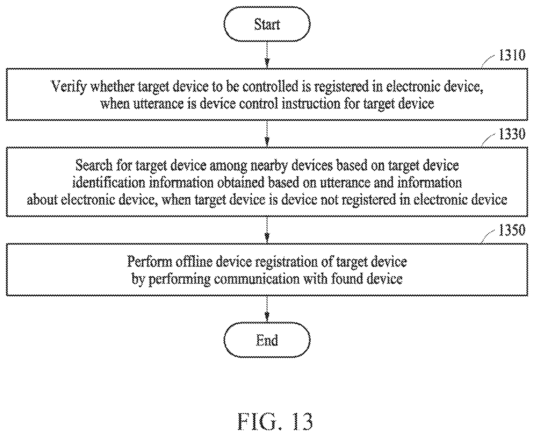 Patent US12610220 Figure 15 – Electronic device and offline device registration method